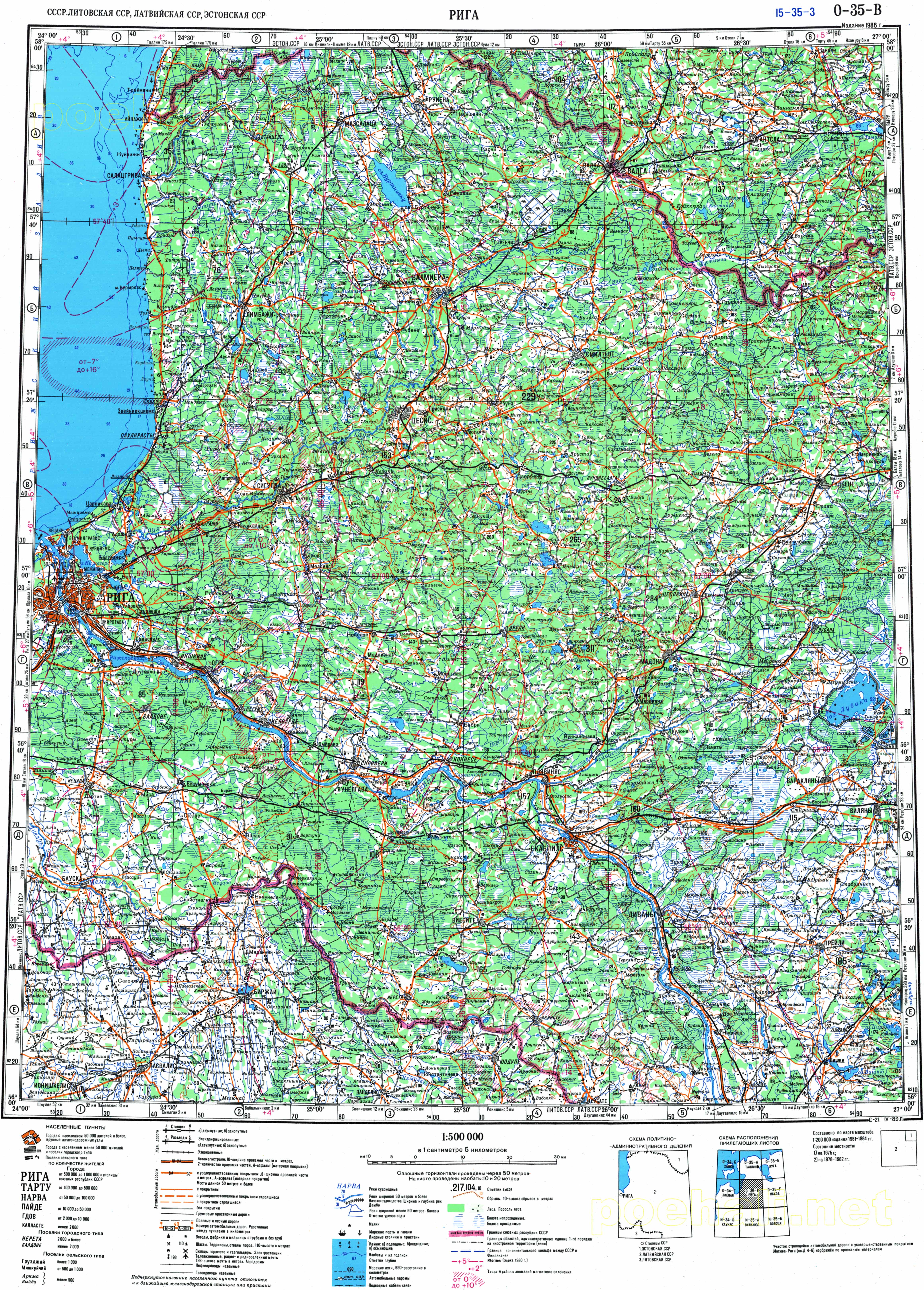 ��������� ������� ��������