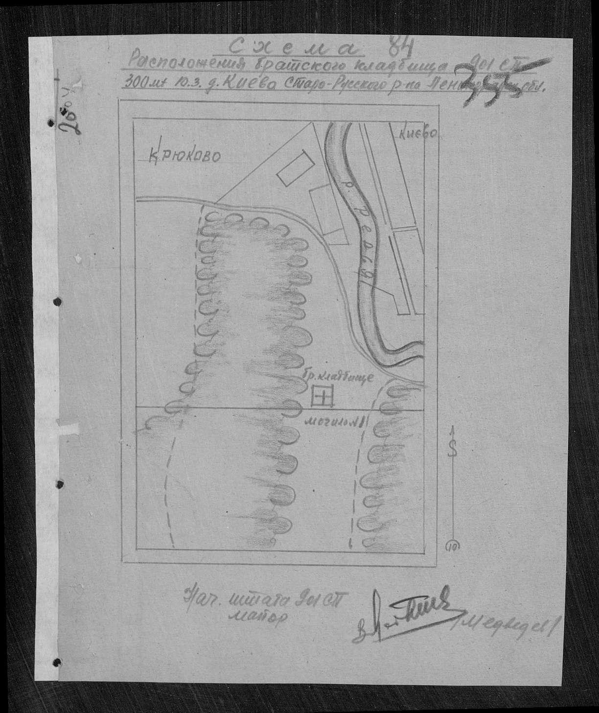 ������� �������� ���������