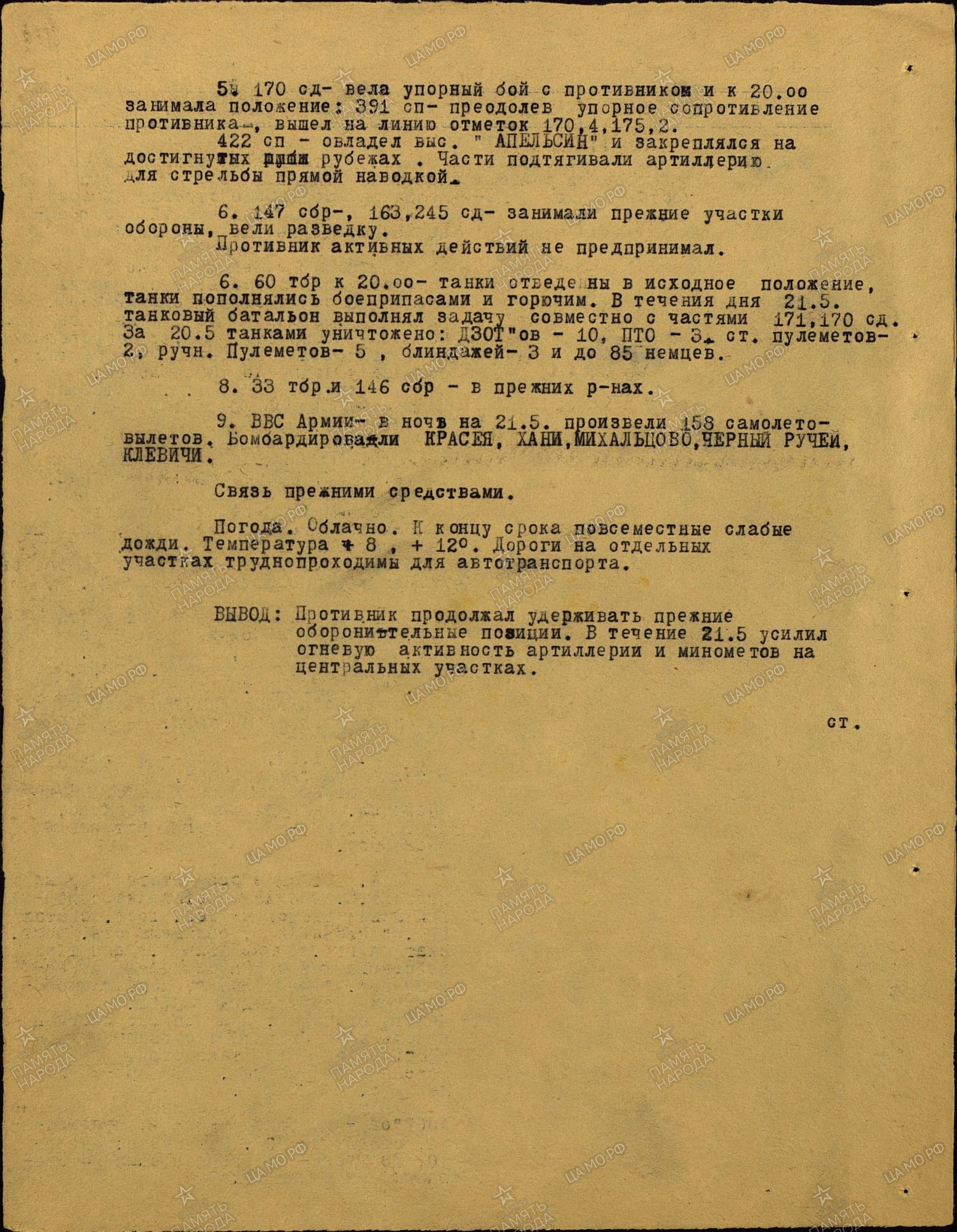 ������������ ����� ���������