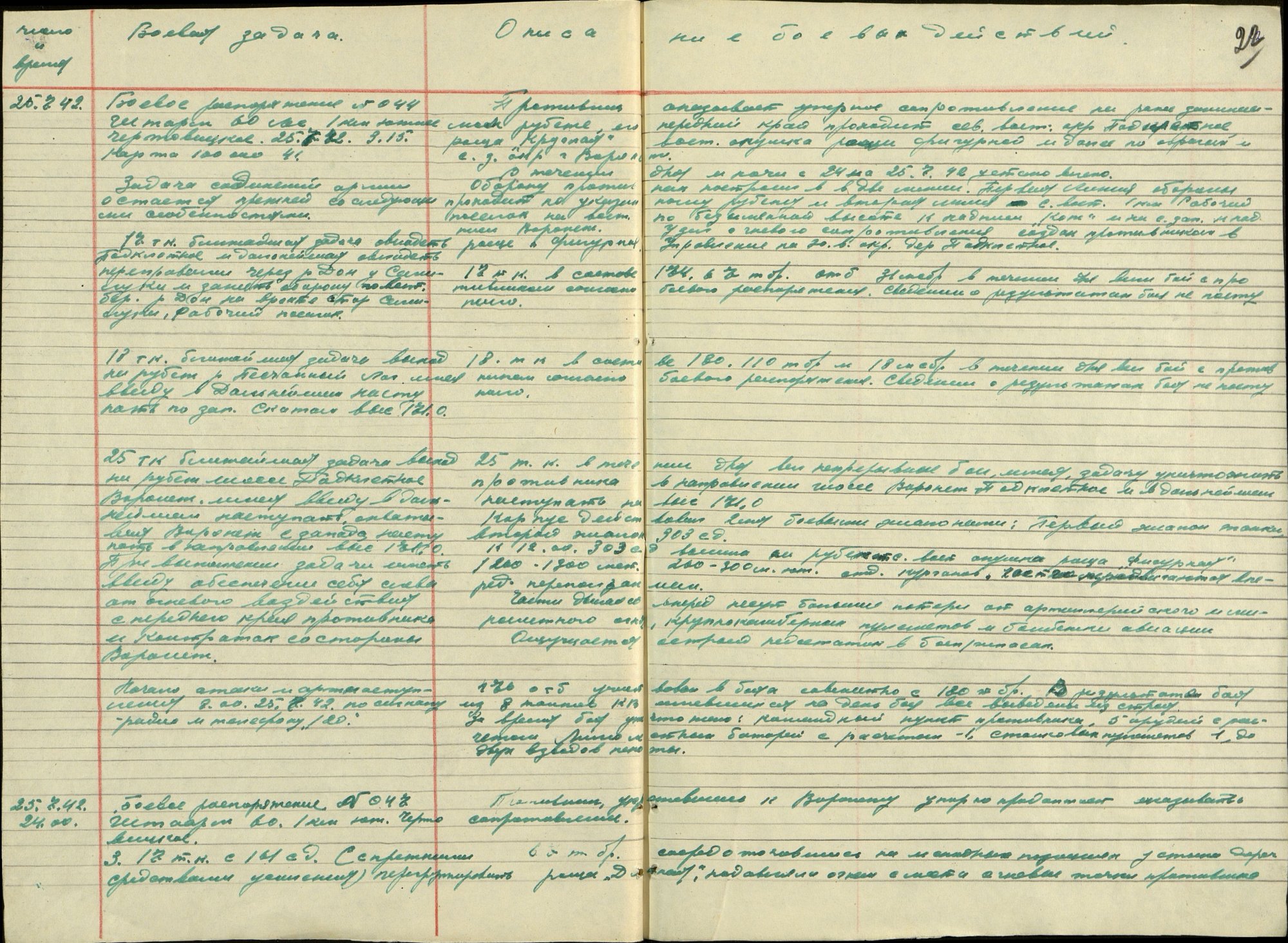 �������� �������� ����������