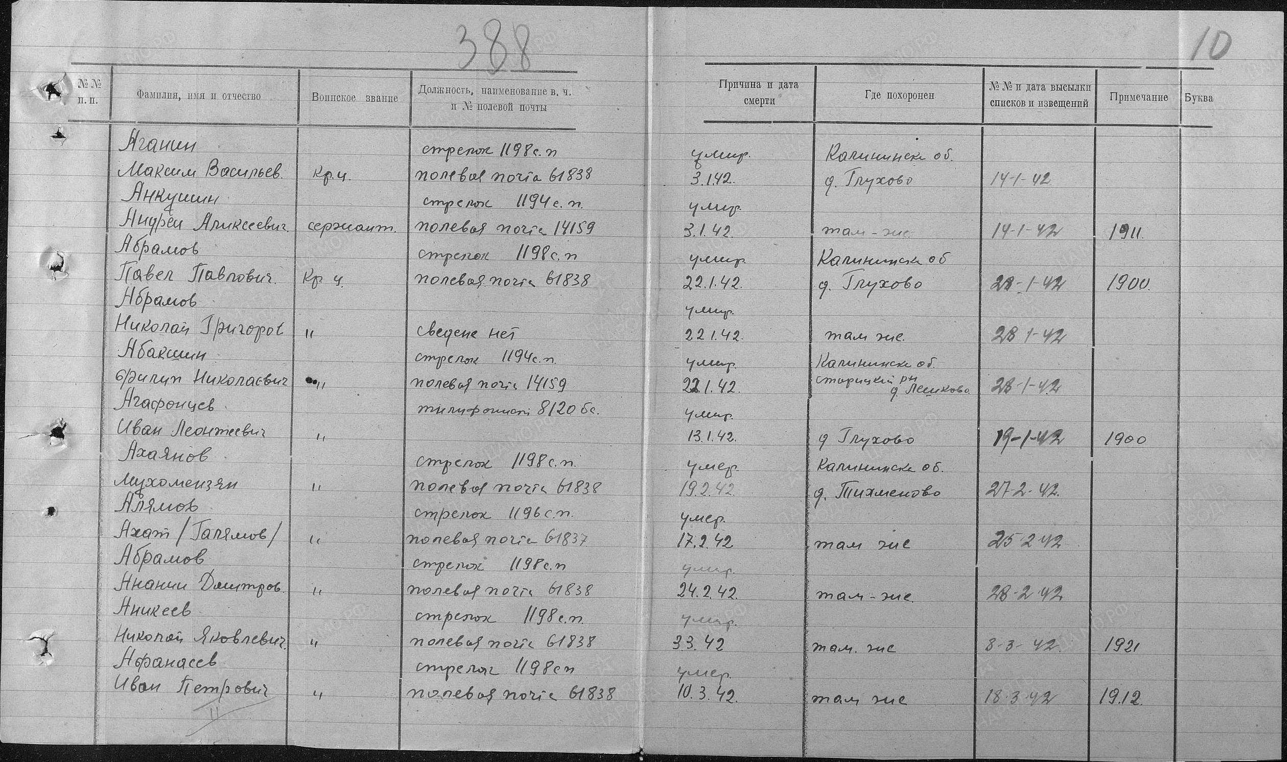 ������� ������ ����������