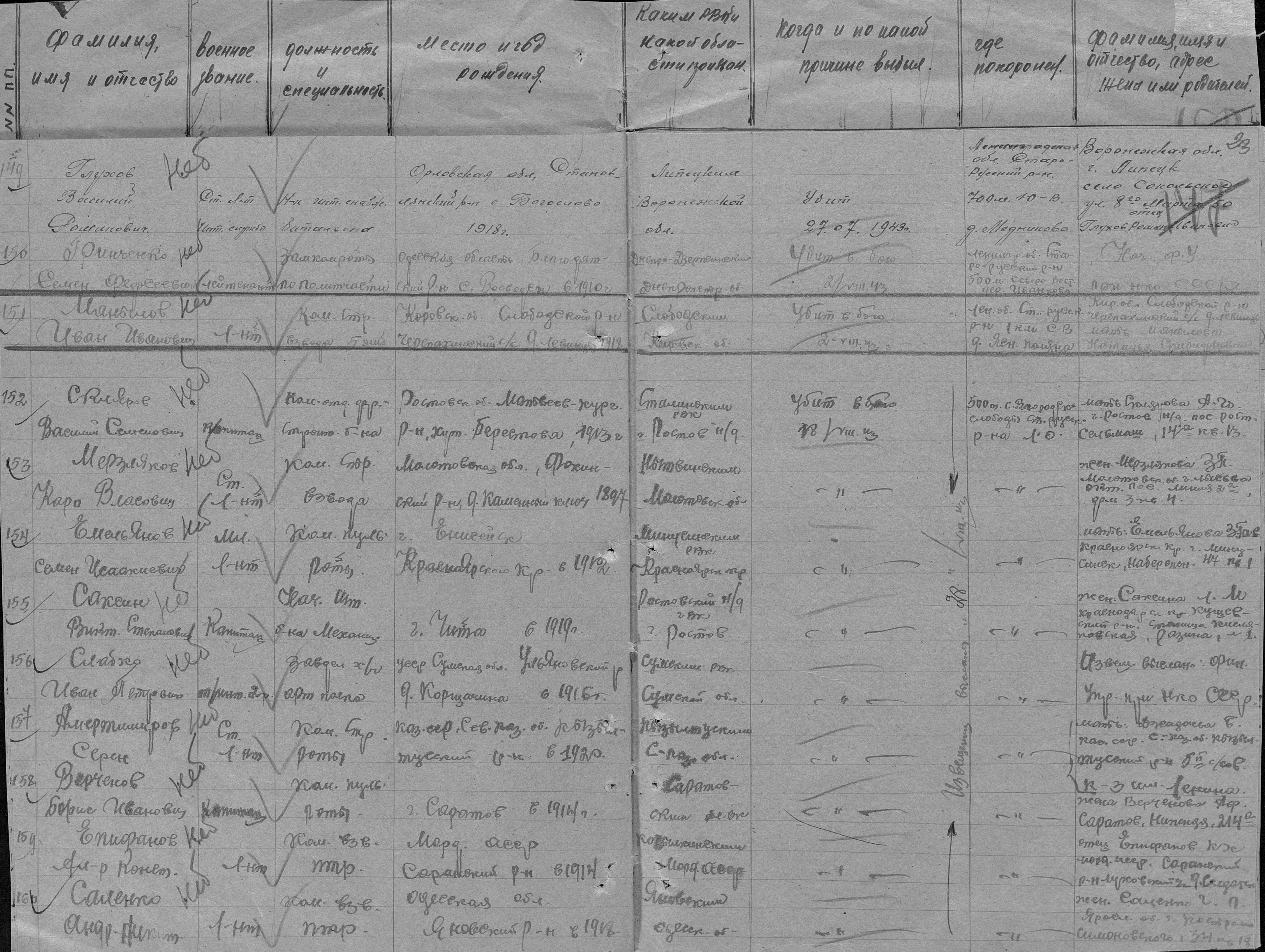 ��������� ���� ��������