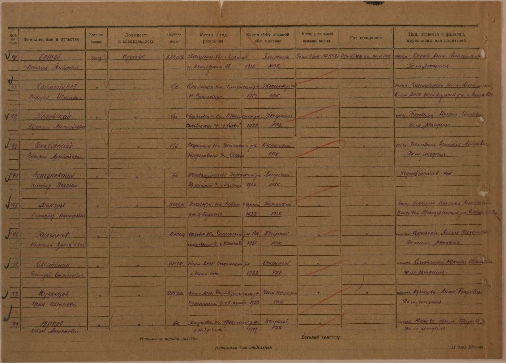 ����� ���� ���������