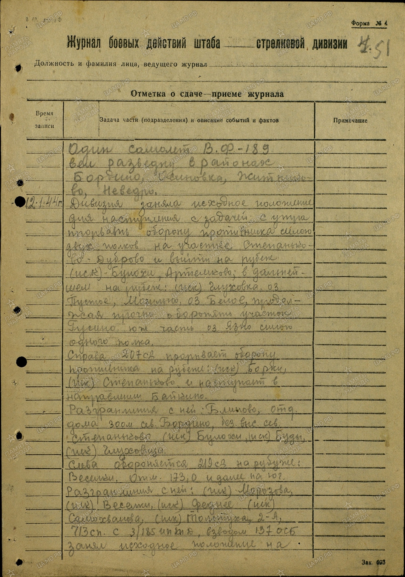 ������� ������� �����������