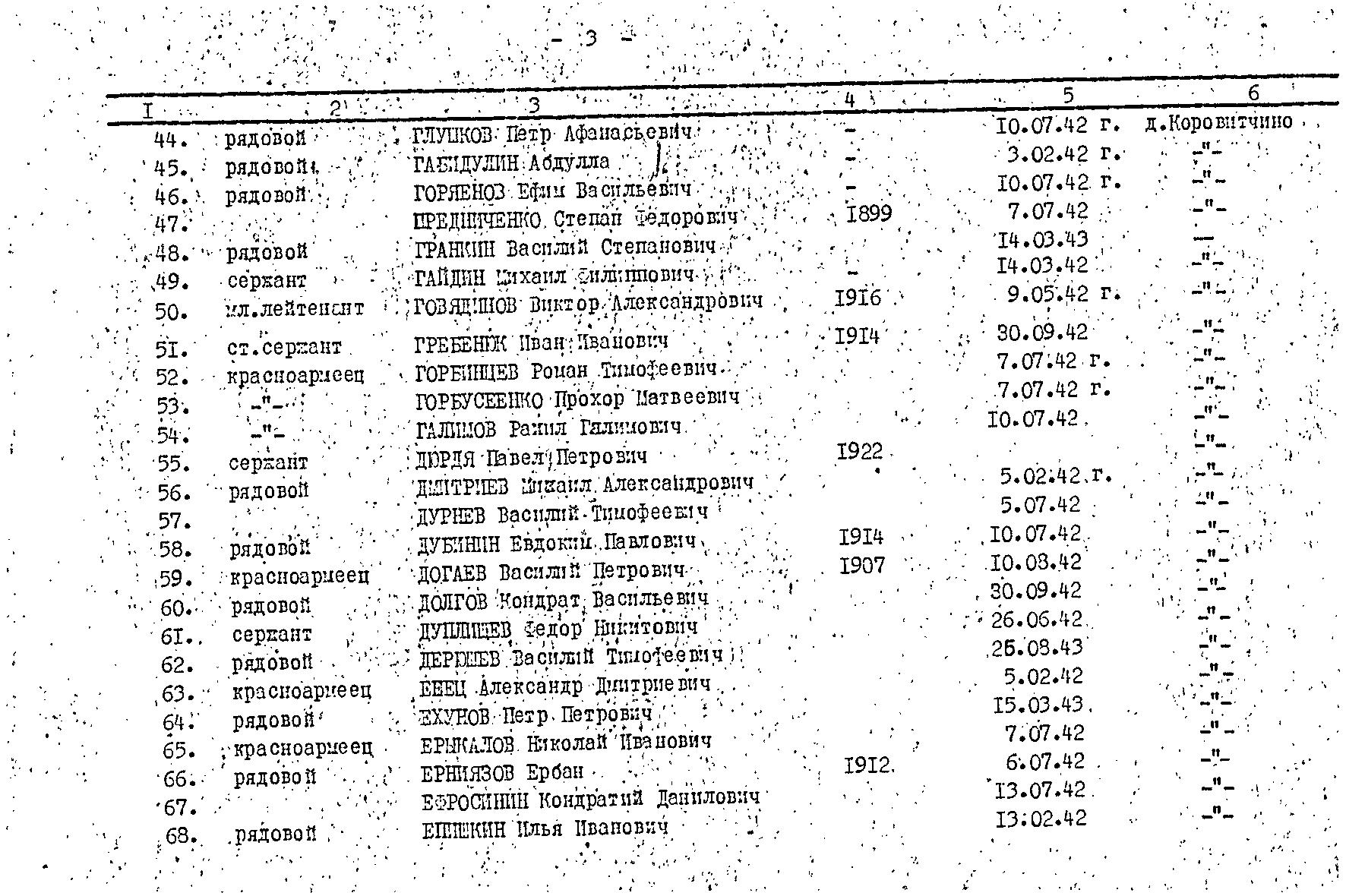 ������� ������� ����������