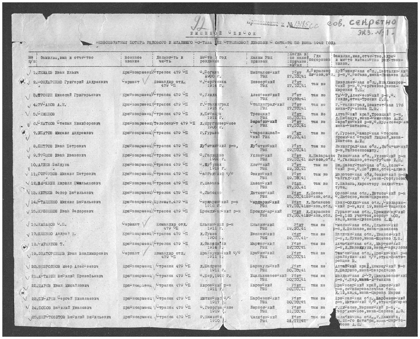 �������� ������ ��������