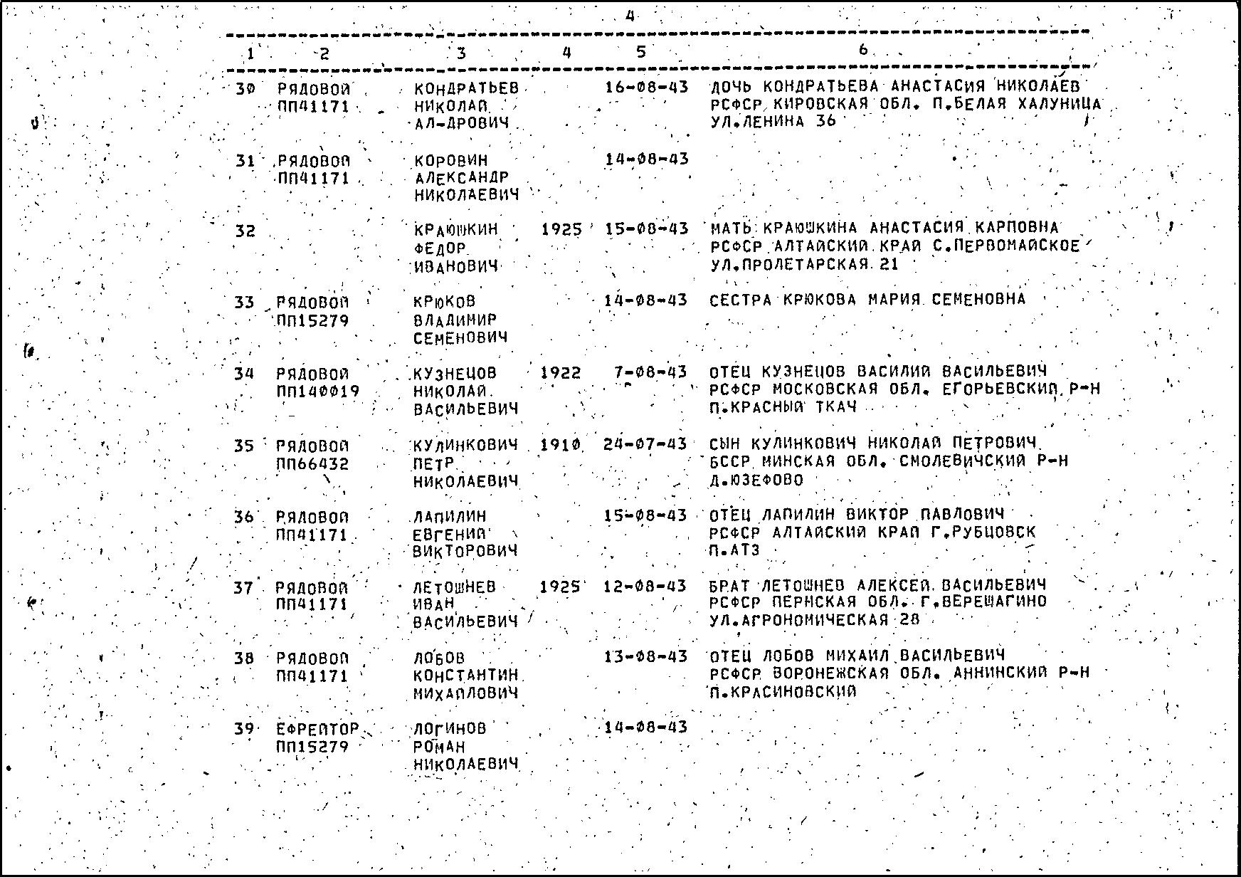 ������� ��������� ����������