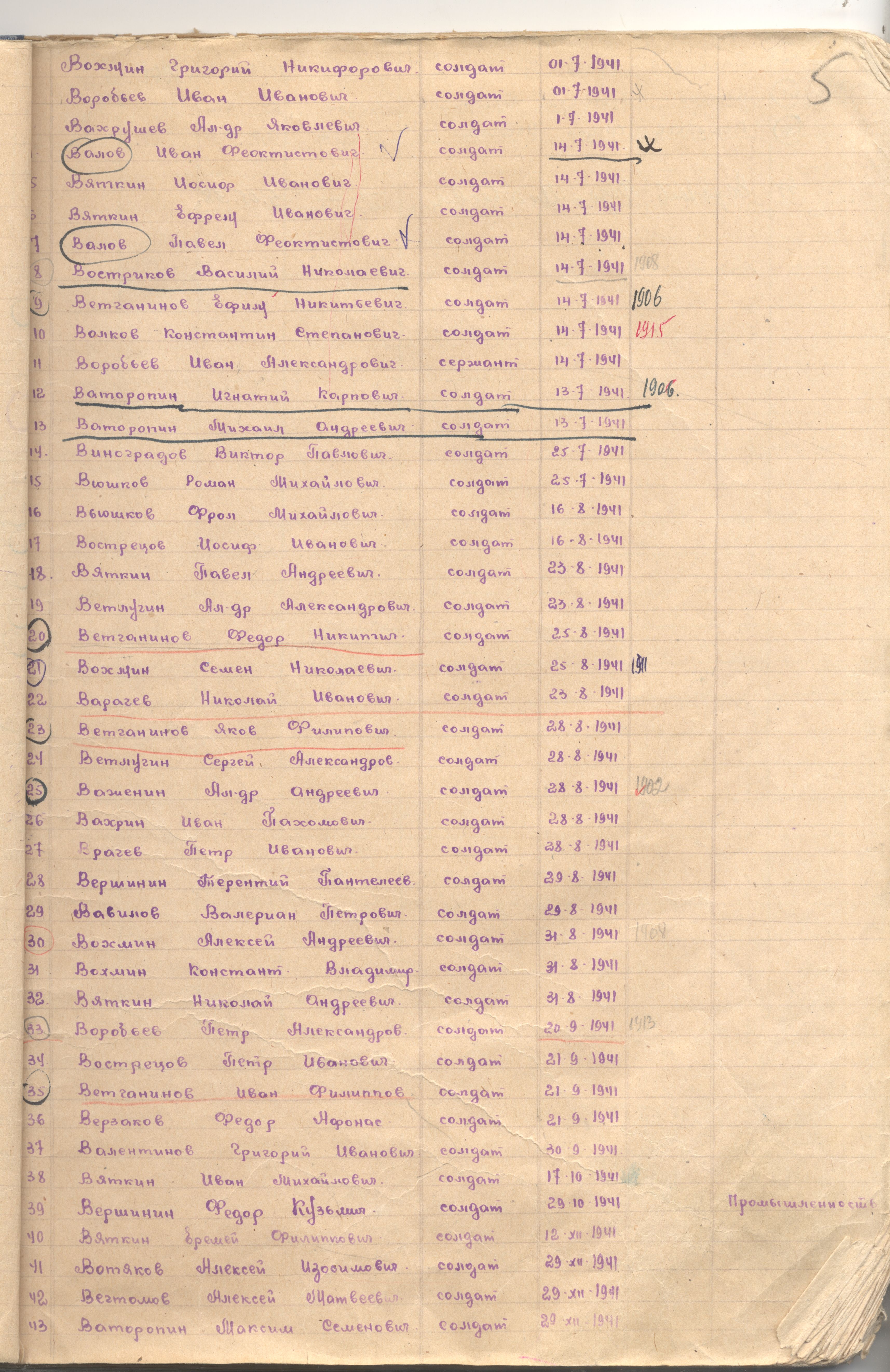 ������ ���� ���������