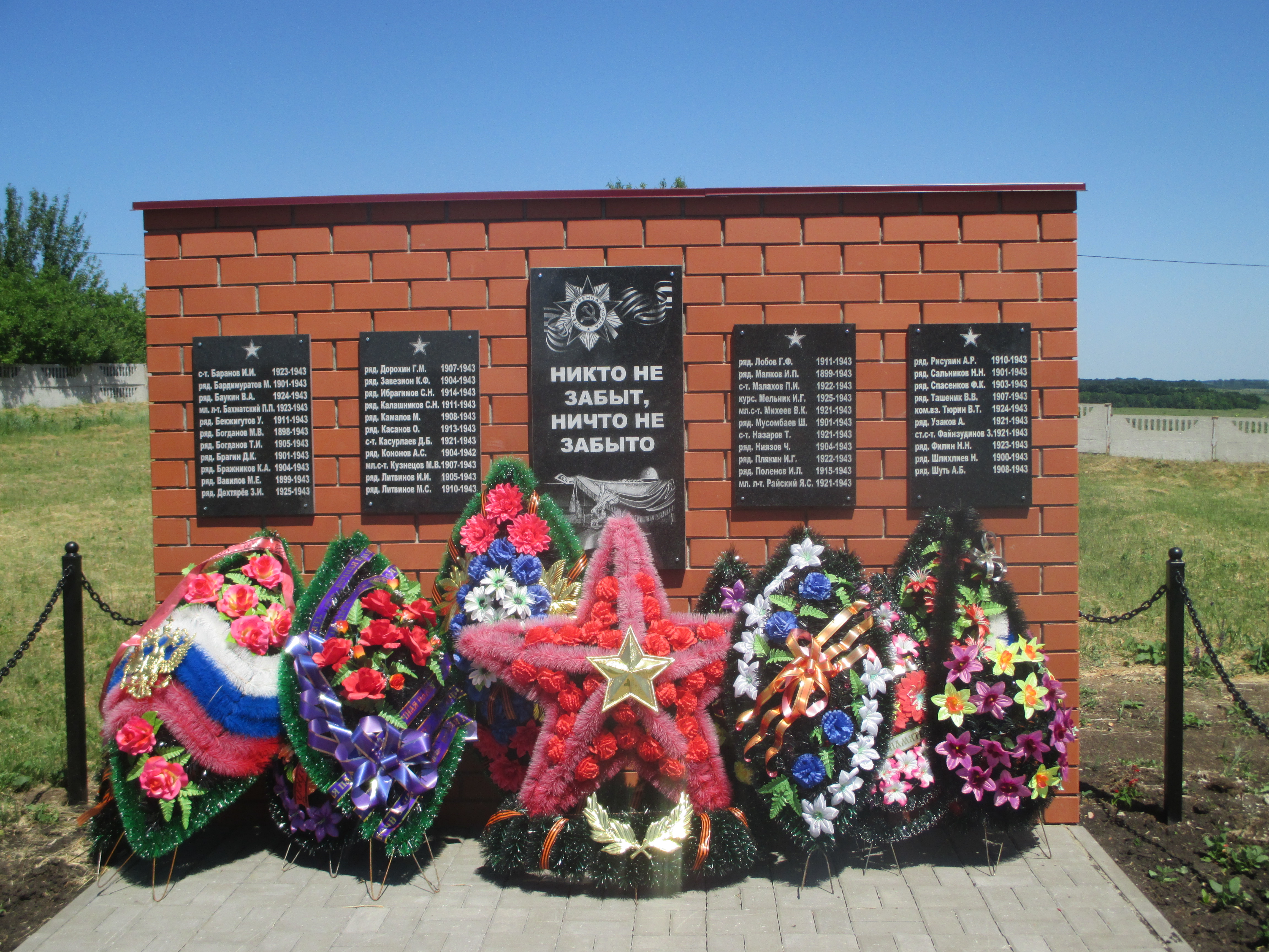 �������� ������ ��������