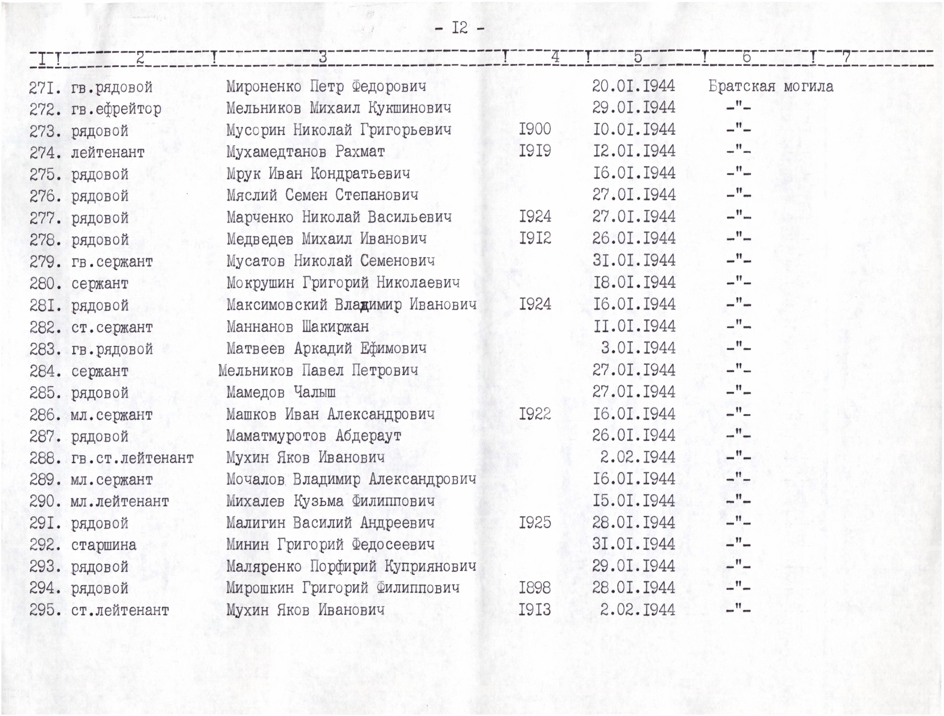 ����� ���� ��������