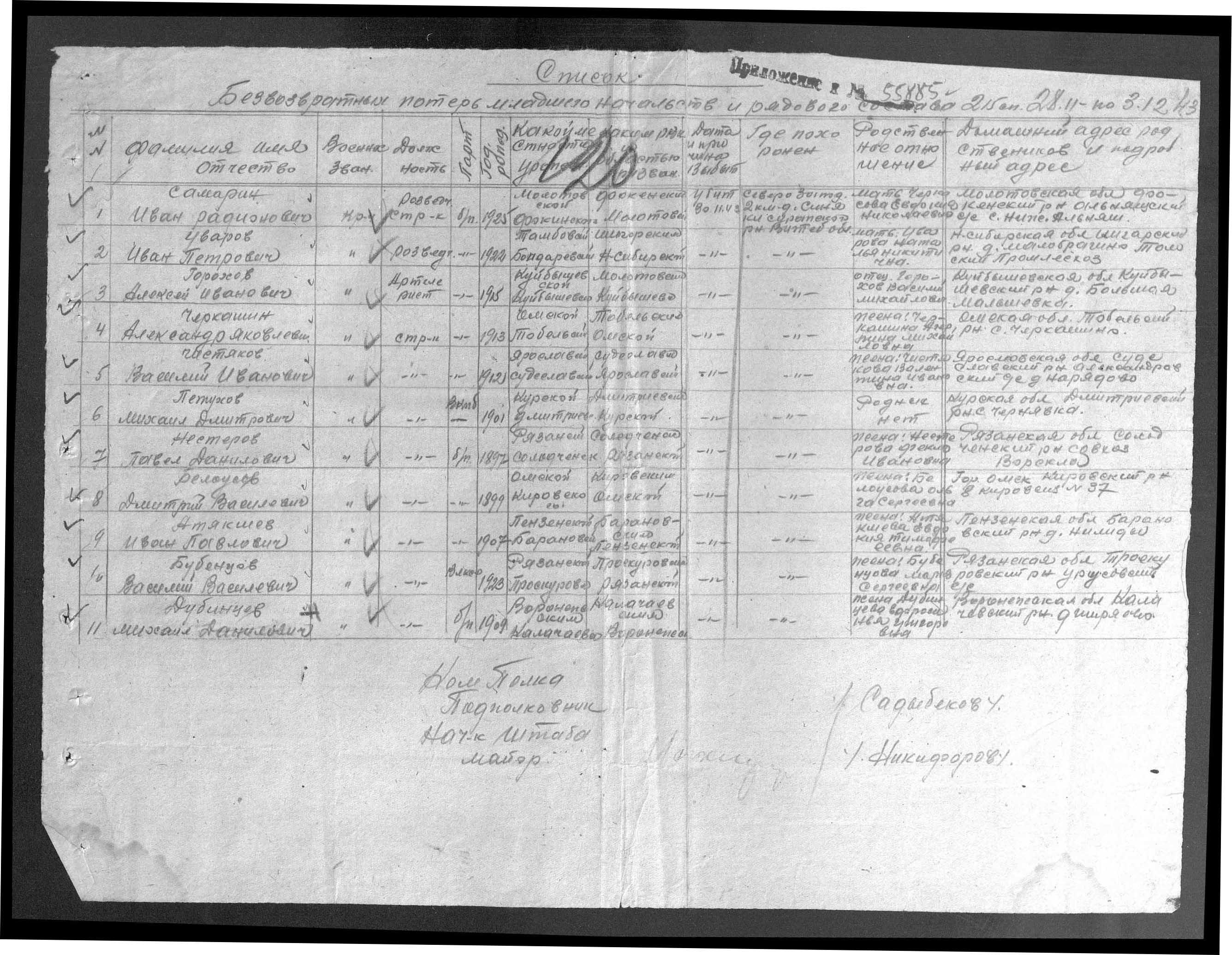 ������� ���� ����������