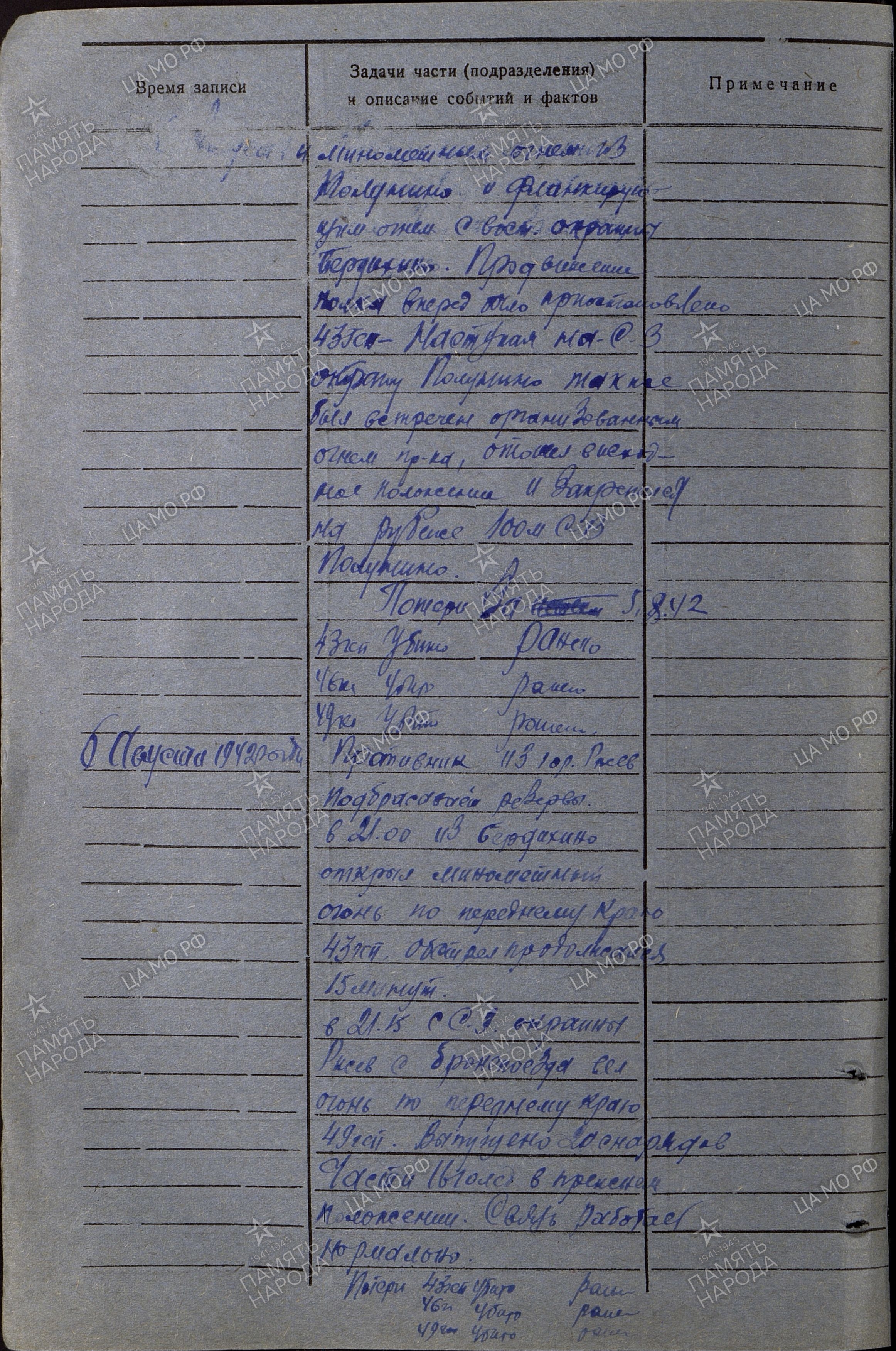 �������� ���� ����������