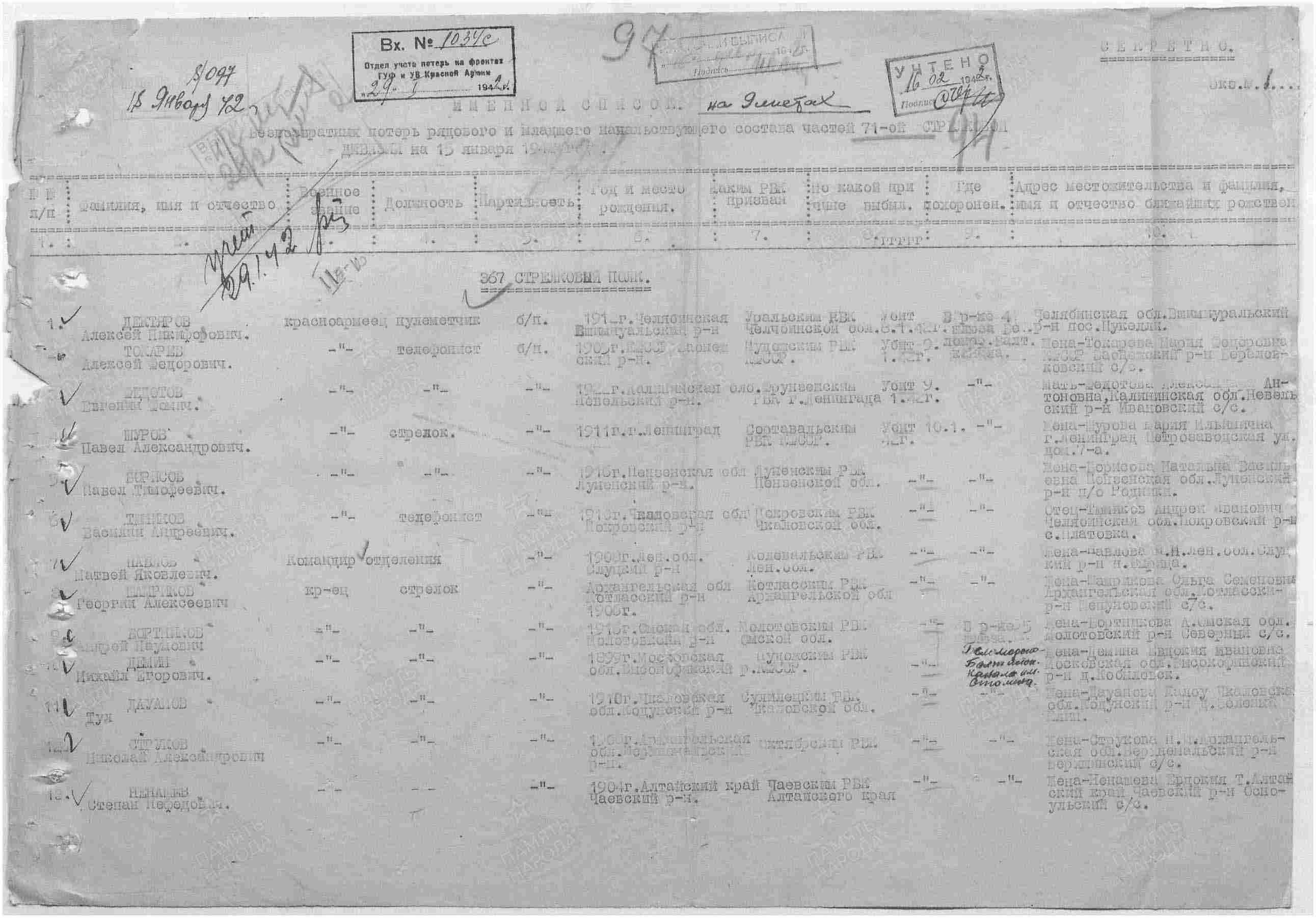 ������ ���� ��������������