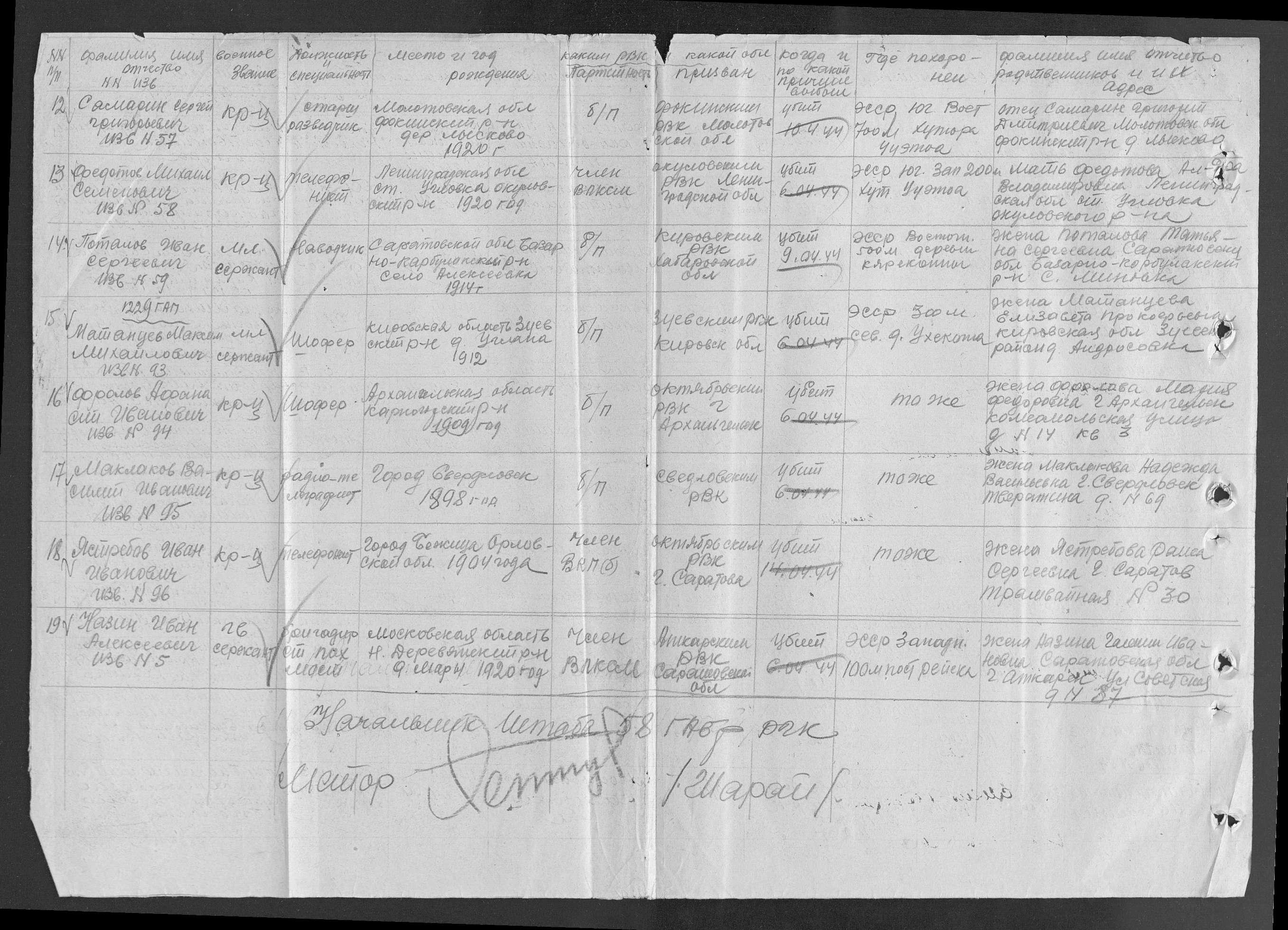 ������� ������ �����������