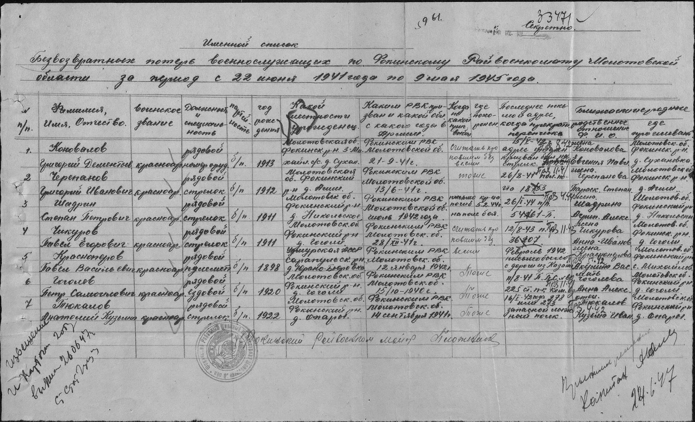 ������� �������� �������