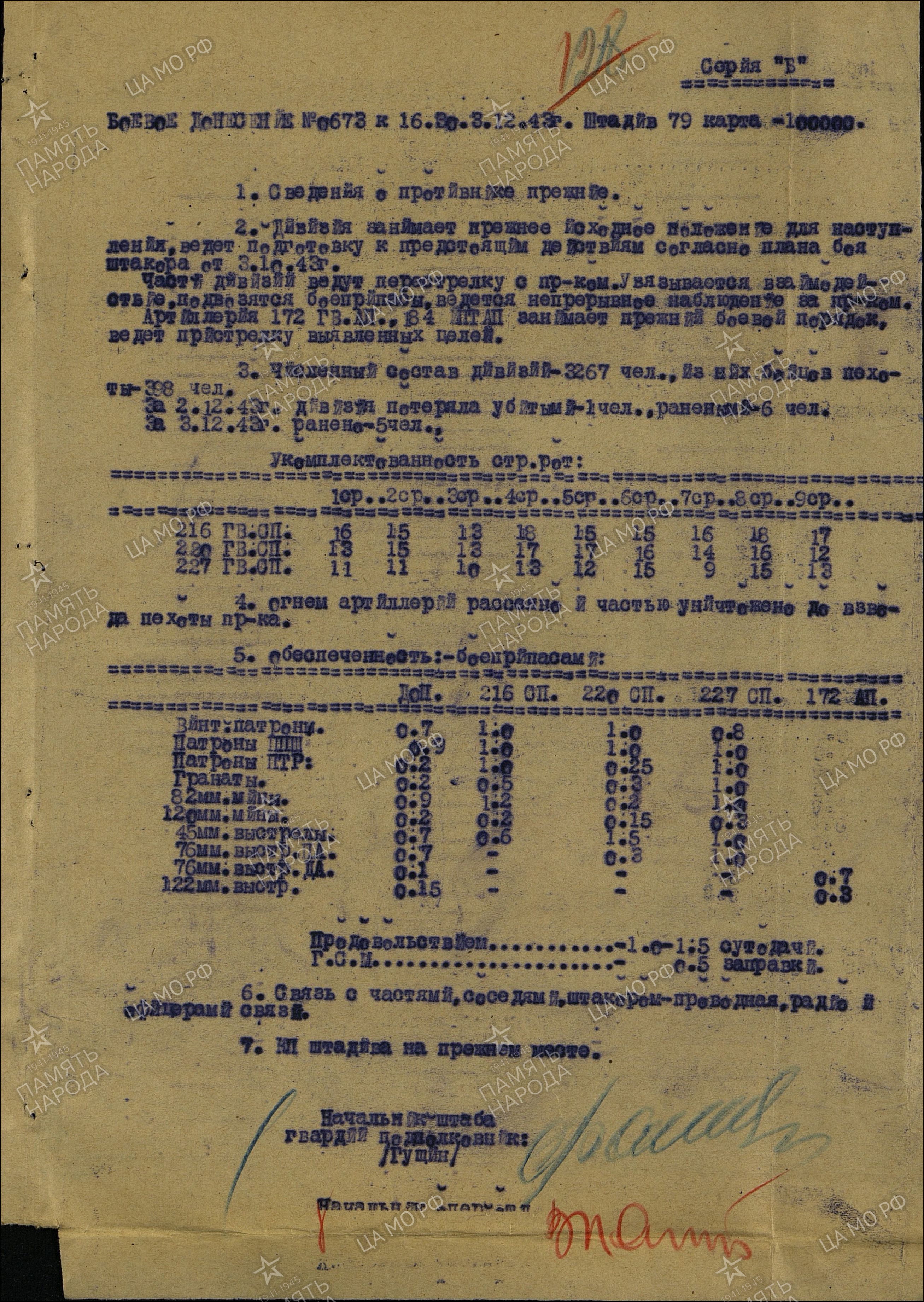 �������� ������ ����������