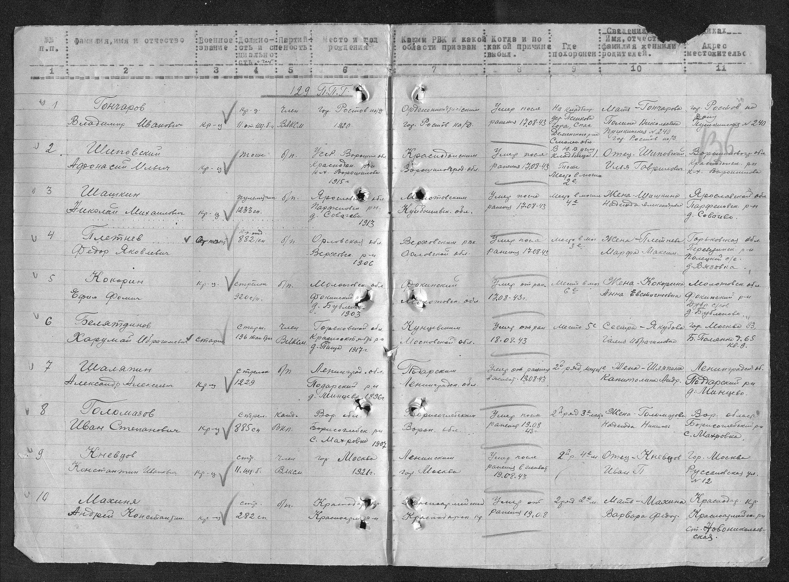 ������� ���� �����