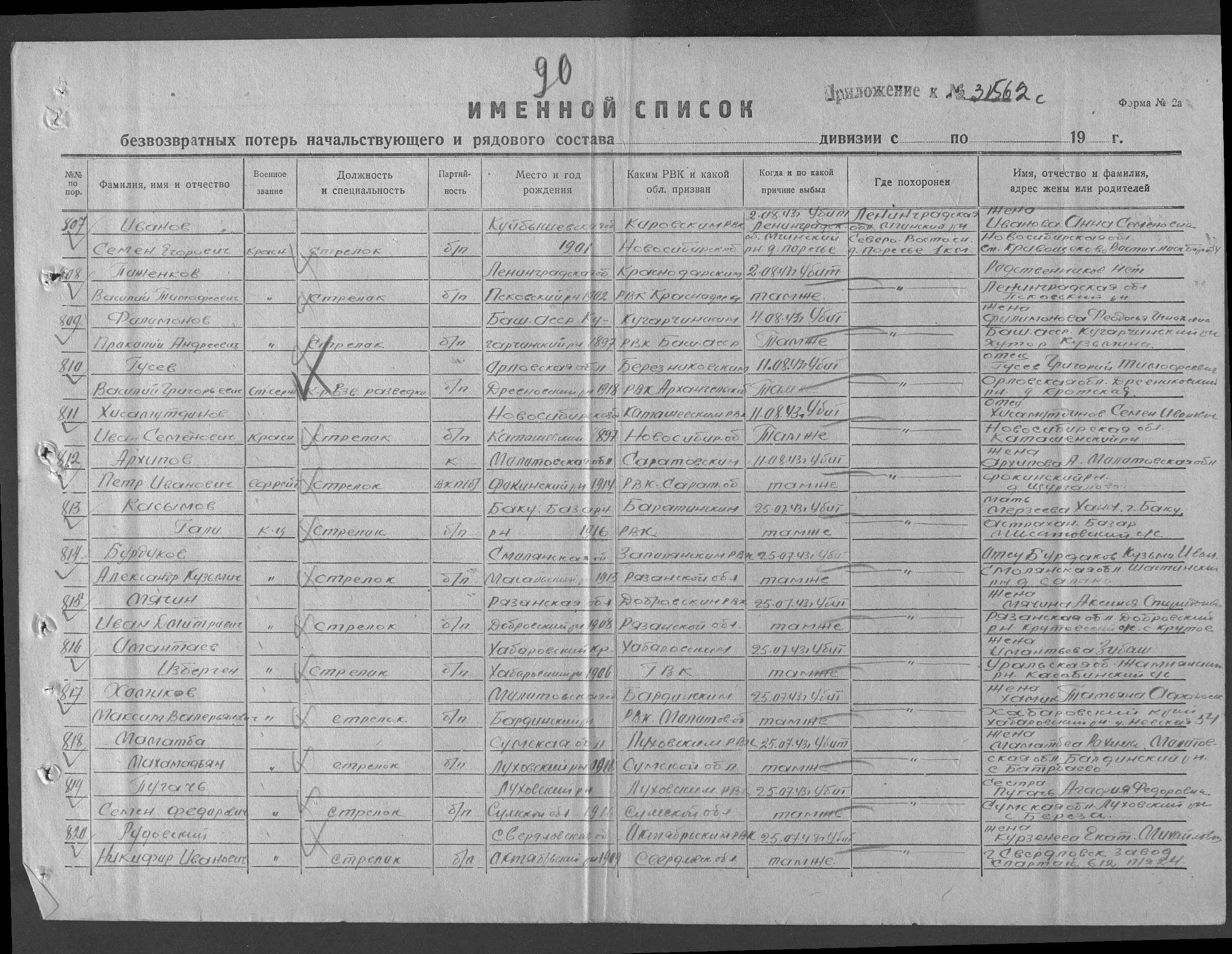 �������� ����� ����������