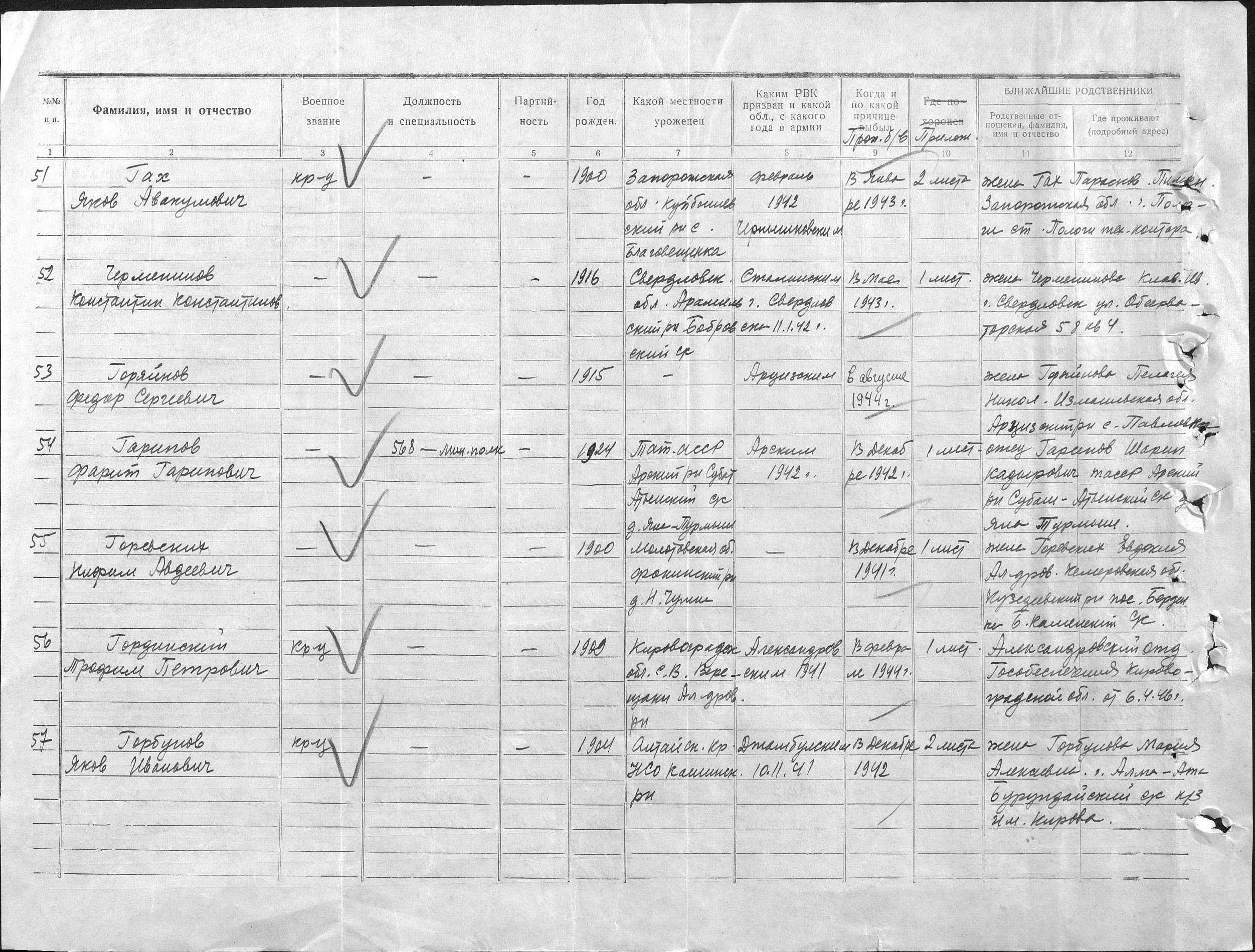 ��������� ����� ��������