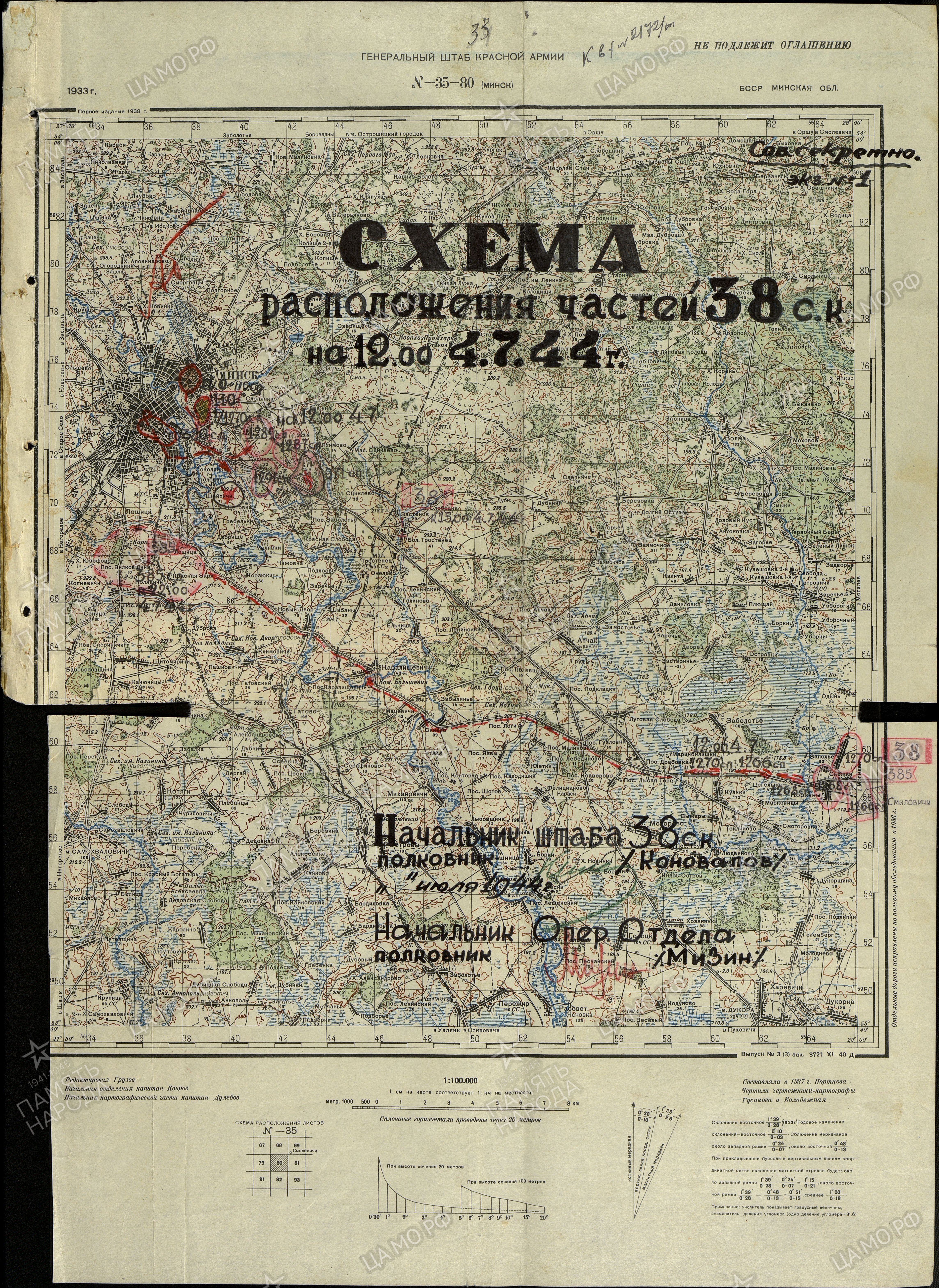 ����� ����� ����������