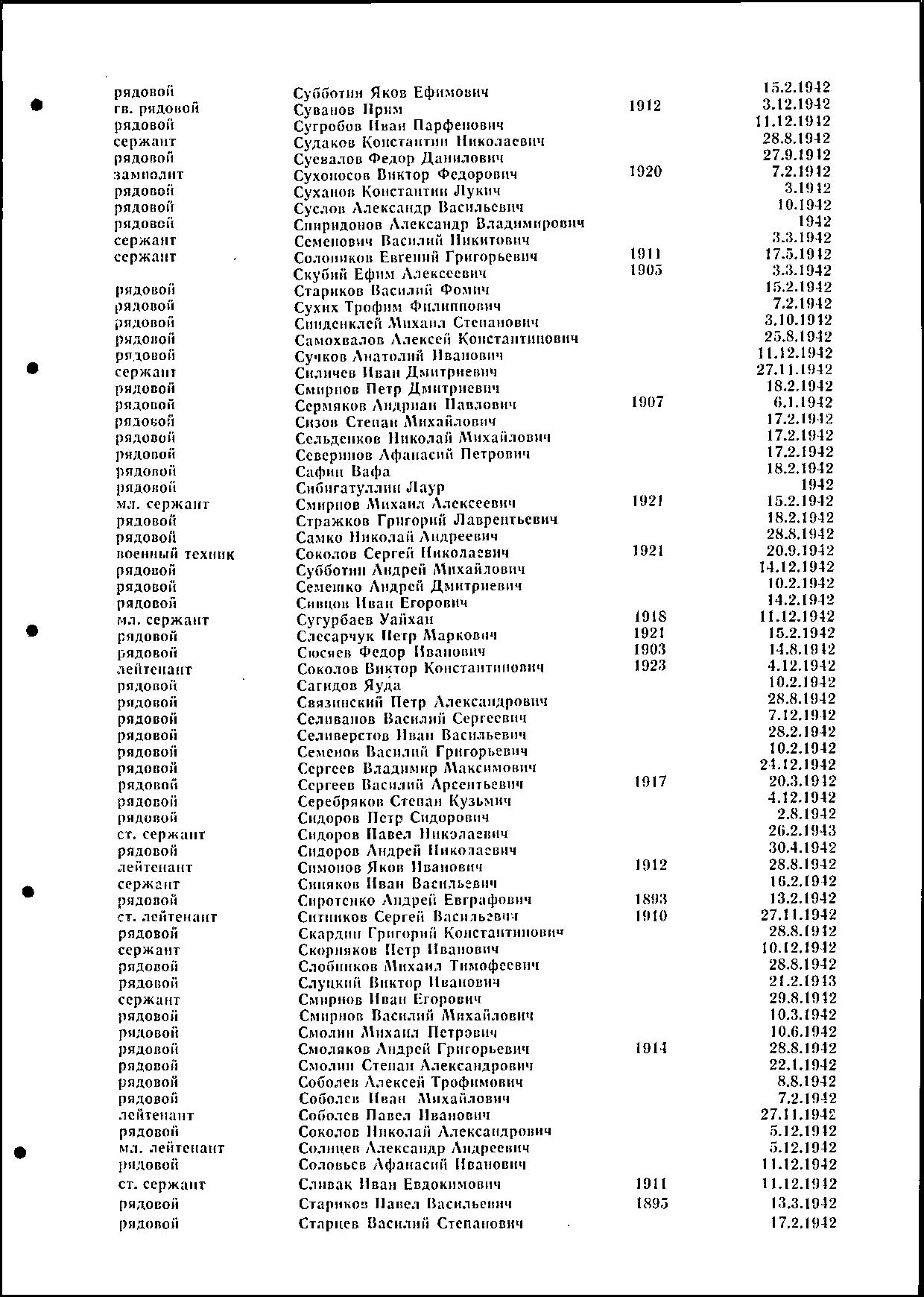 �������� ������� �����