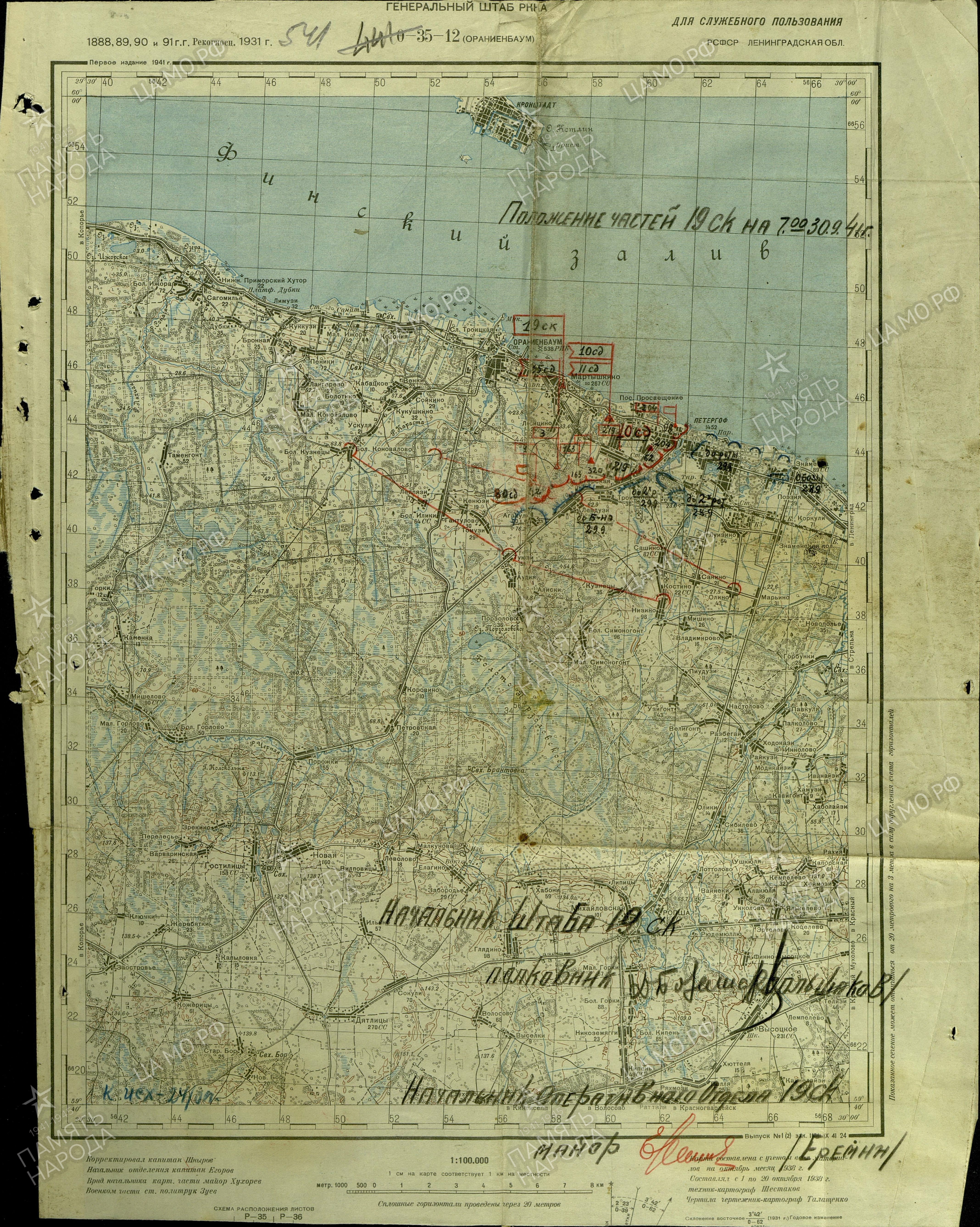 ������ ���� �������������