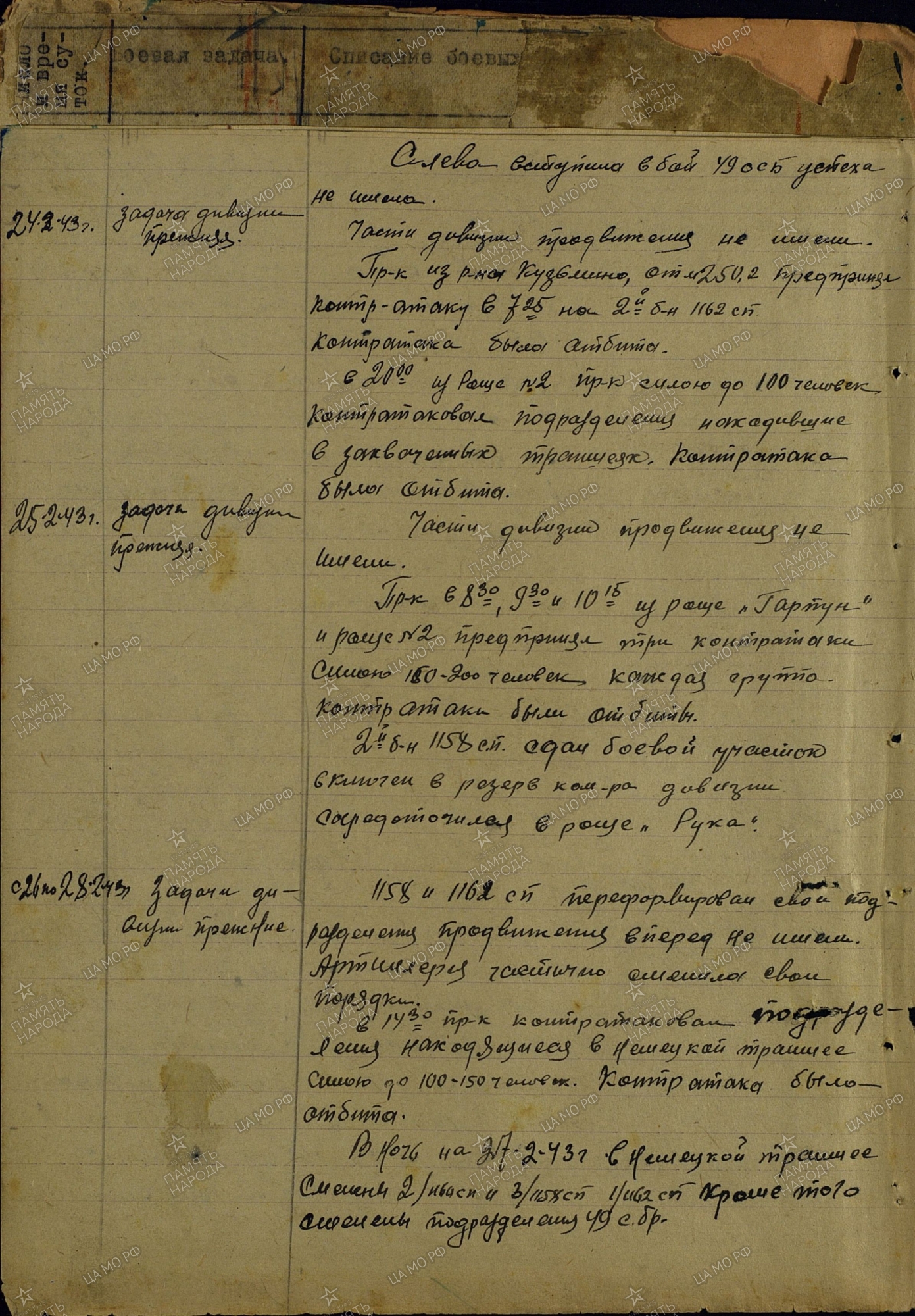 ������ ������� ����������