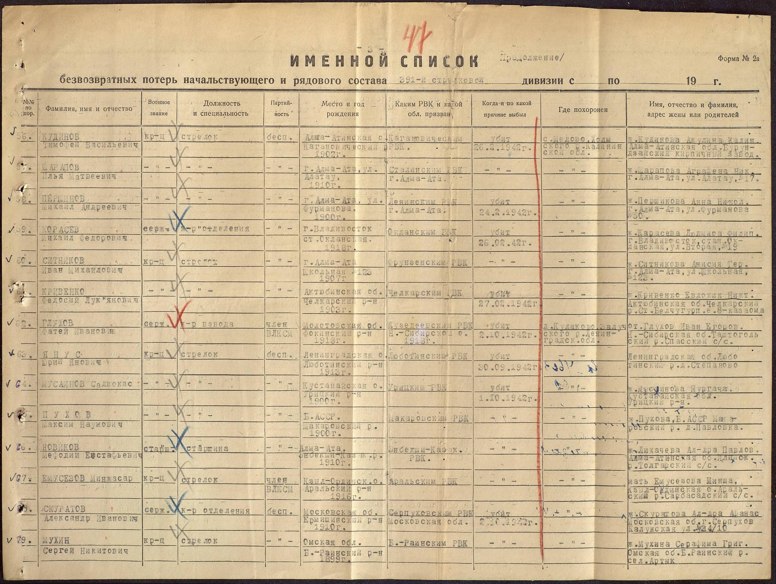 �������� ��������� �����������