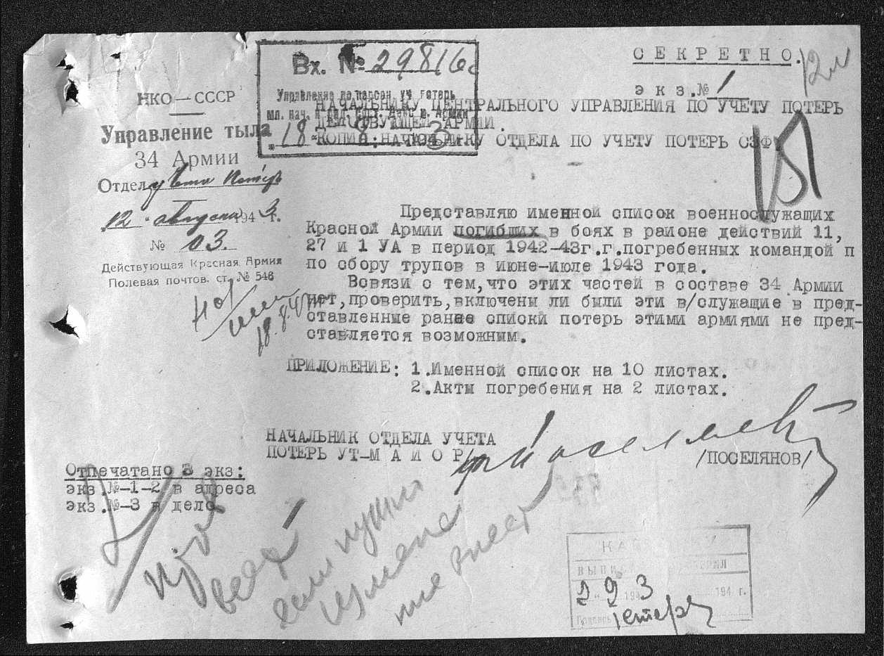 ������ ����� ��������