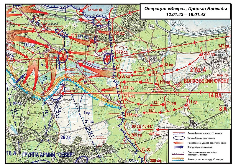 ��������� �������� ����������