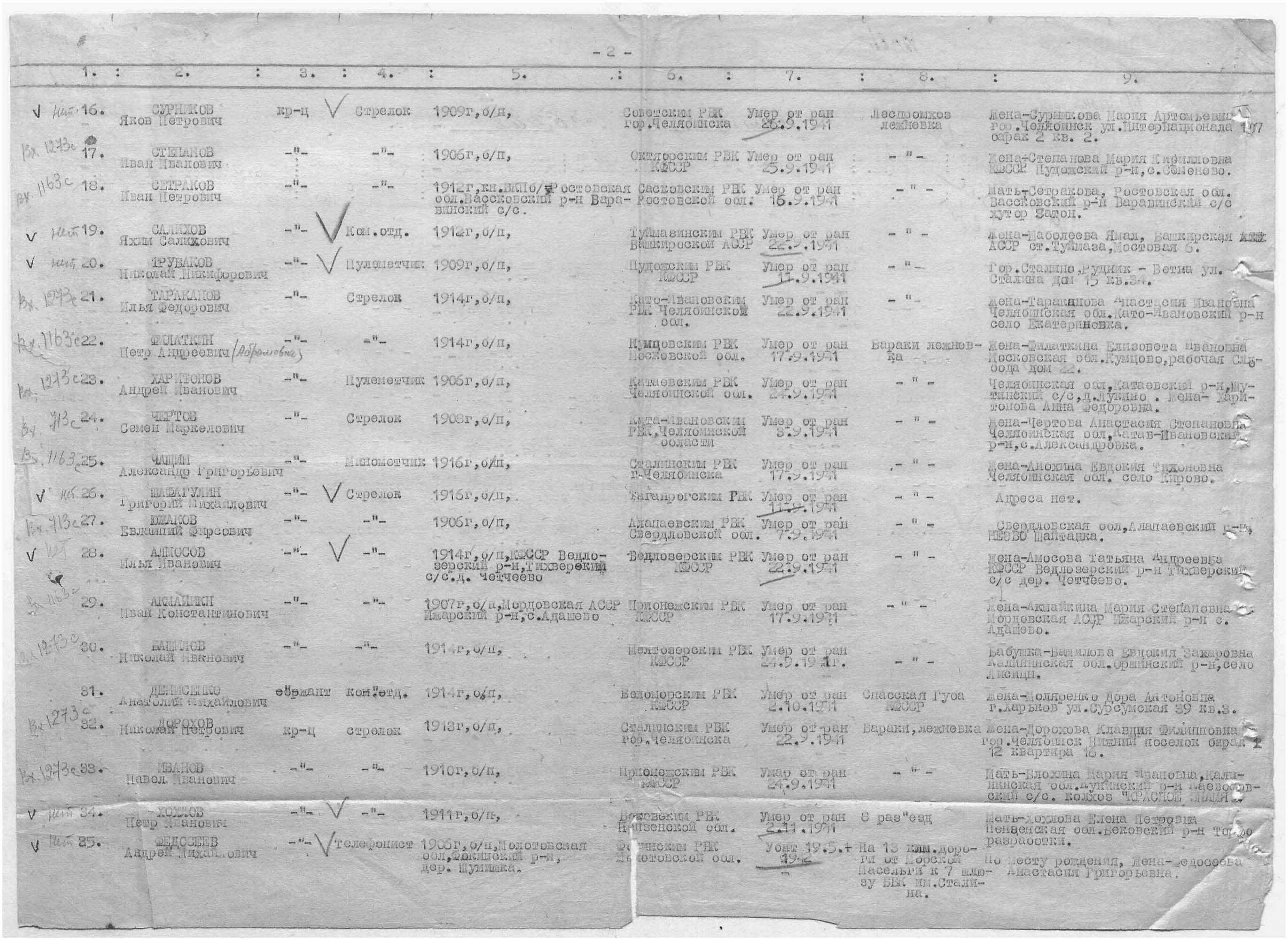 �������� ������ ����������