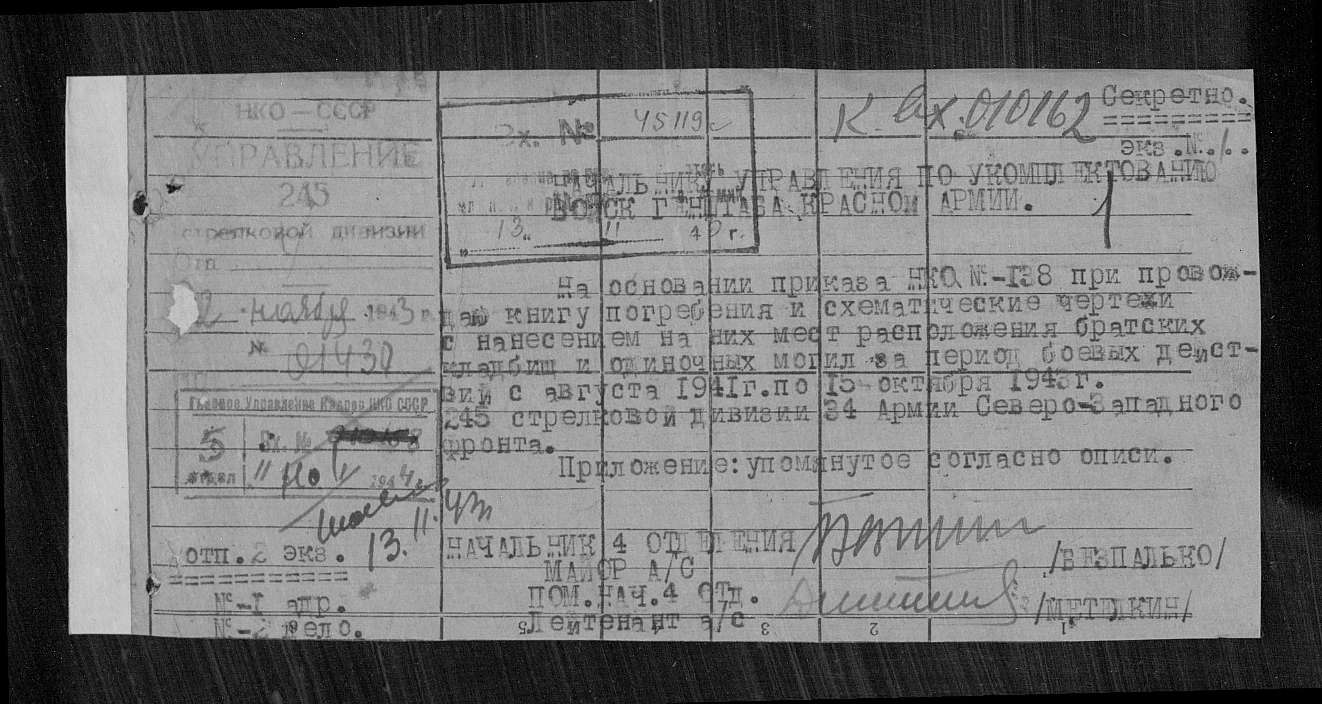 �������� �������� ����������