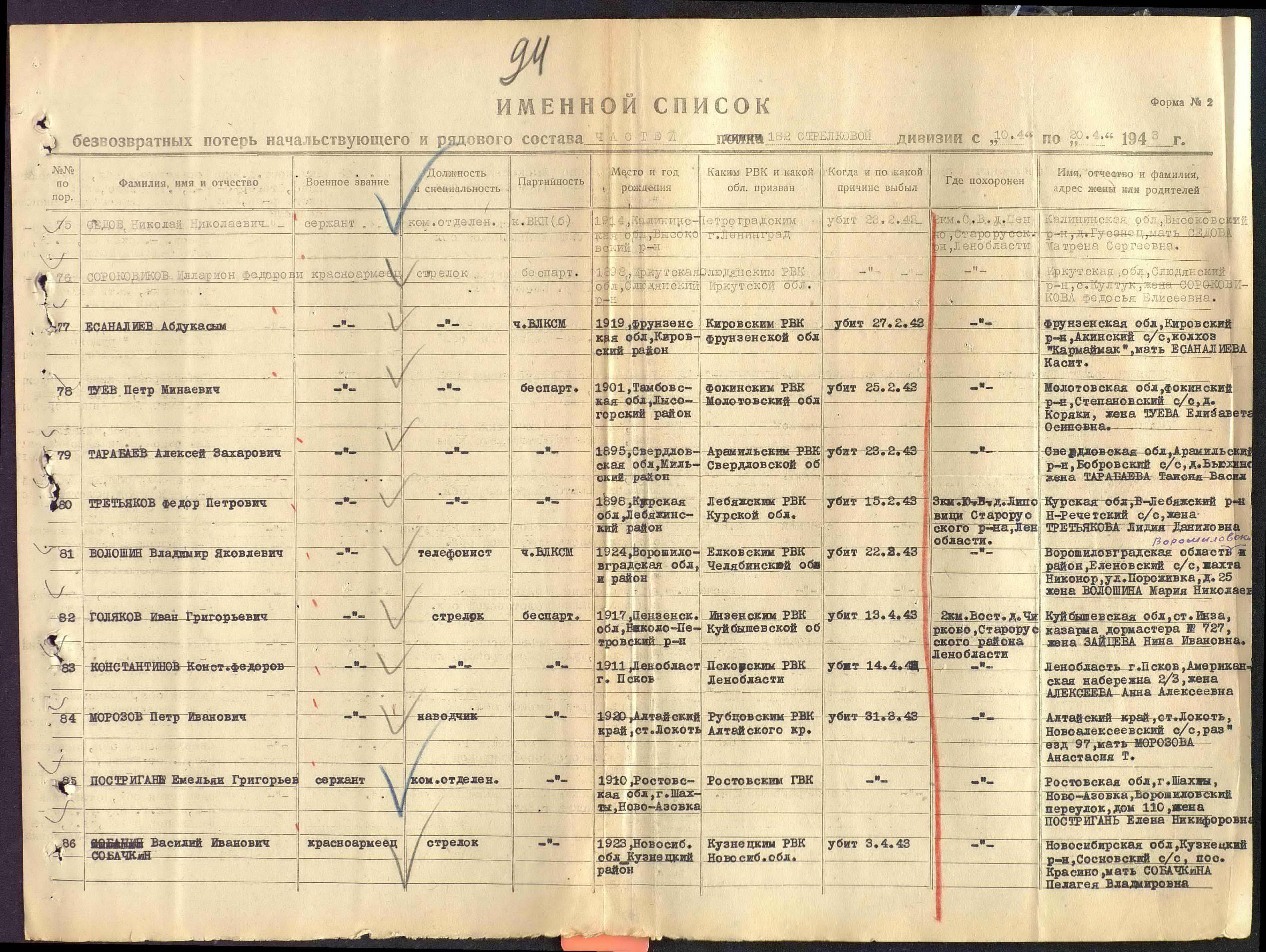 �������� ������� ����������