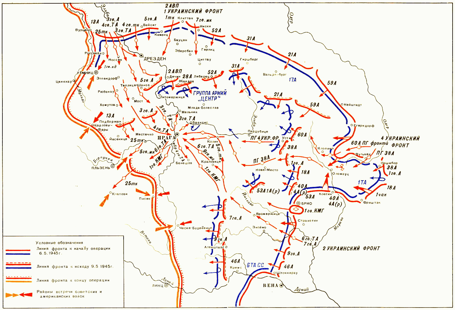 ������� ������ ��������