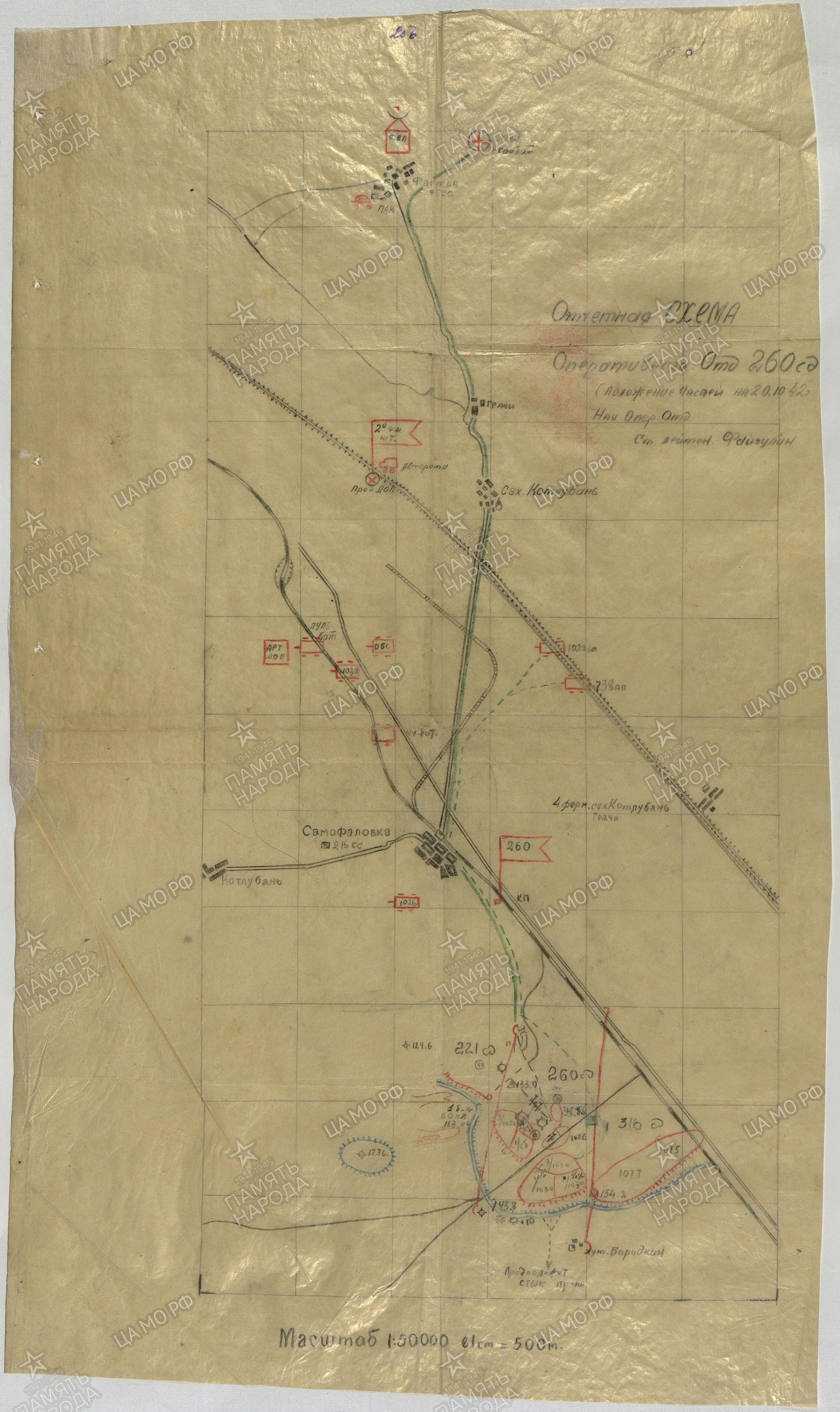 ������� ���� ��������