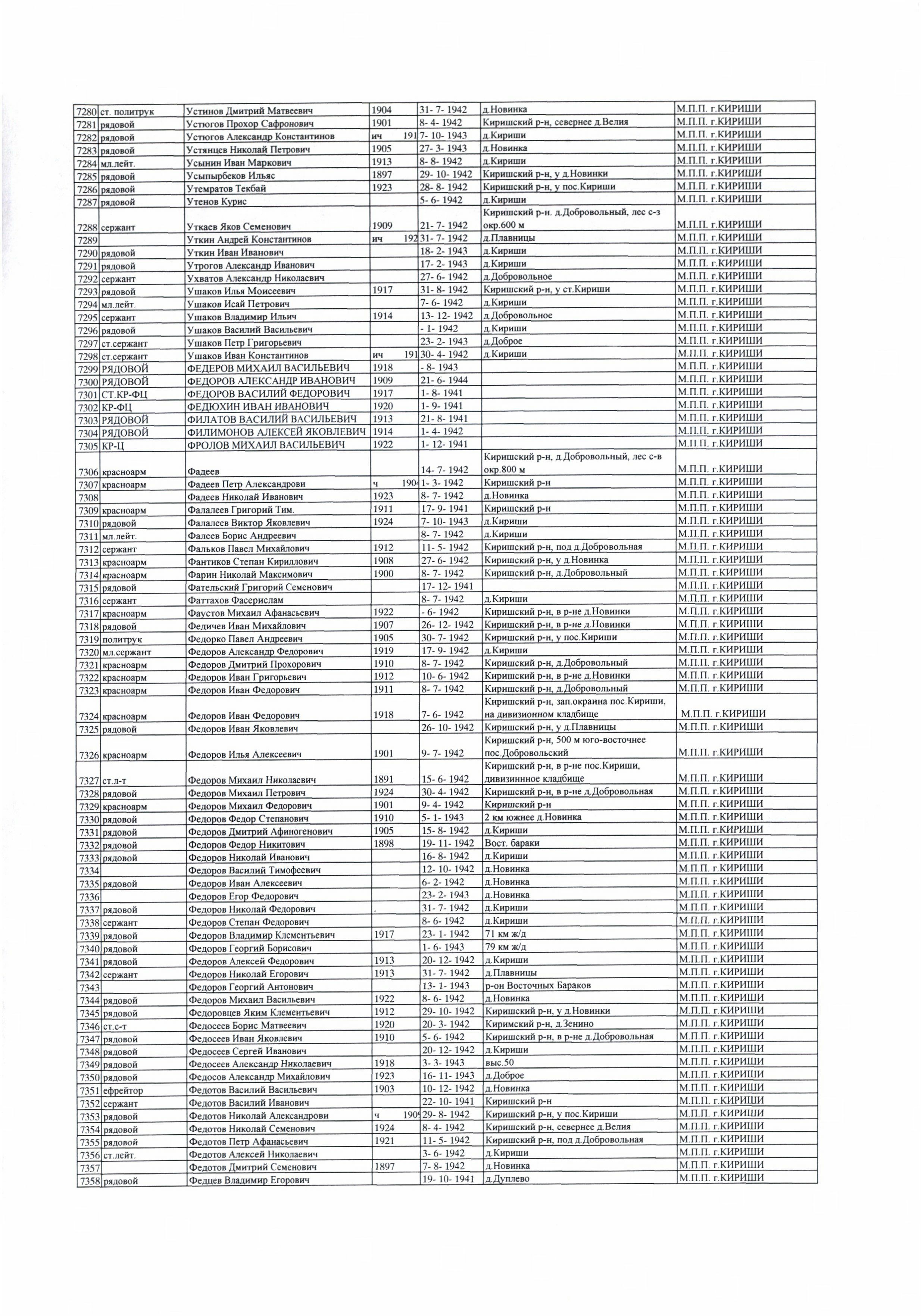 ������ ����� ����������