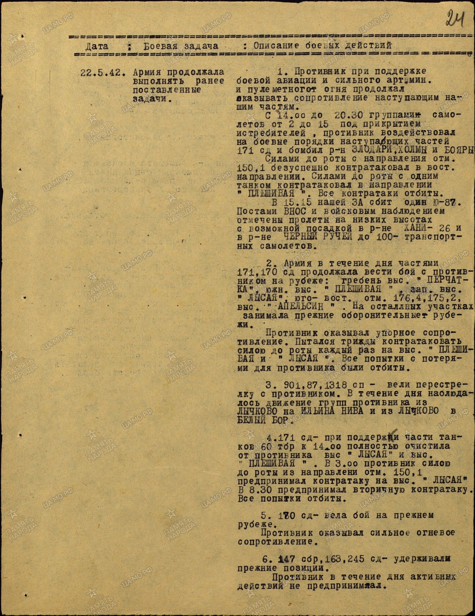 ������������ ����� ���������