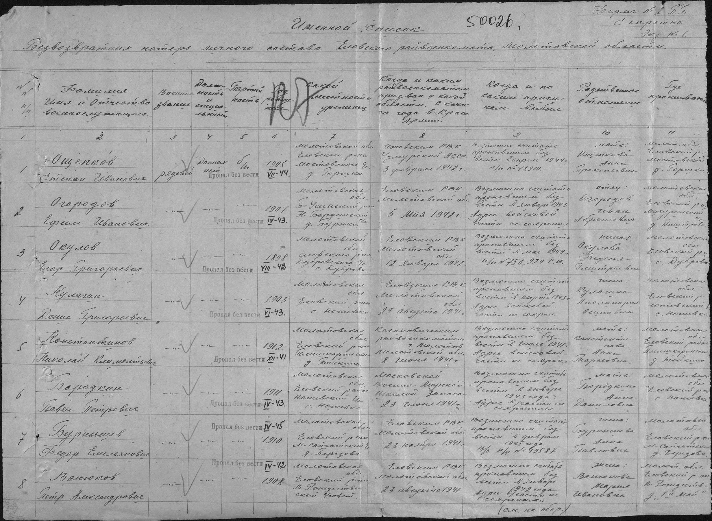 �������� ����� �����������