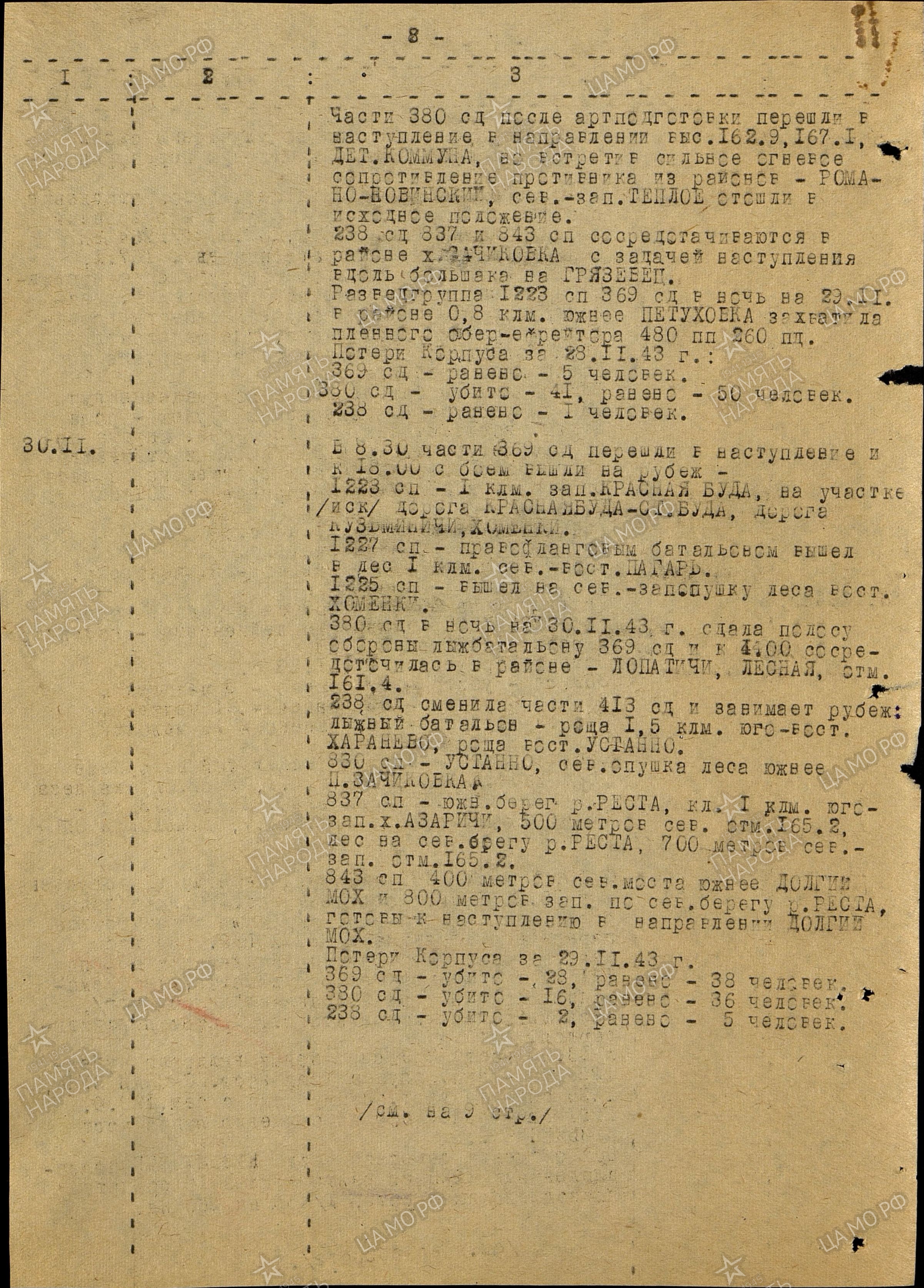 ������� ����� ����������