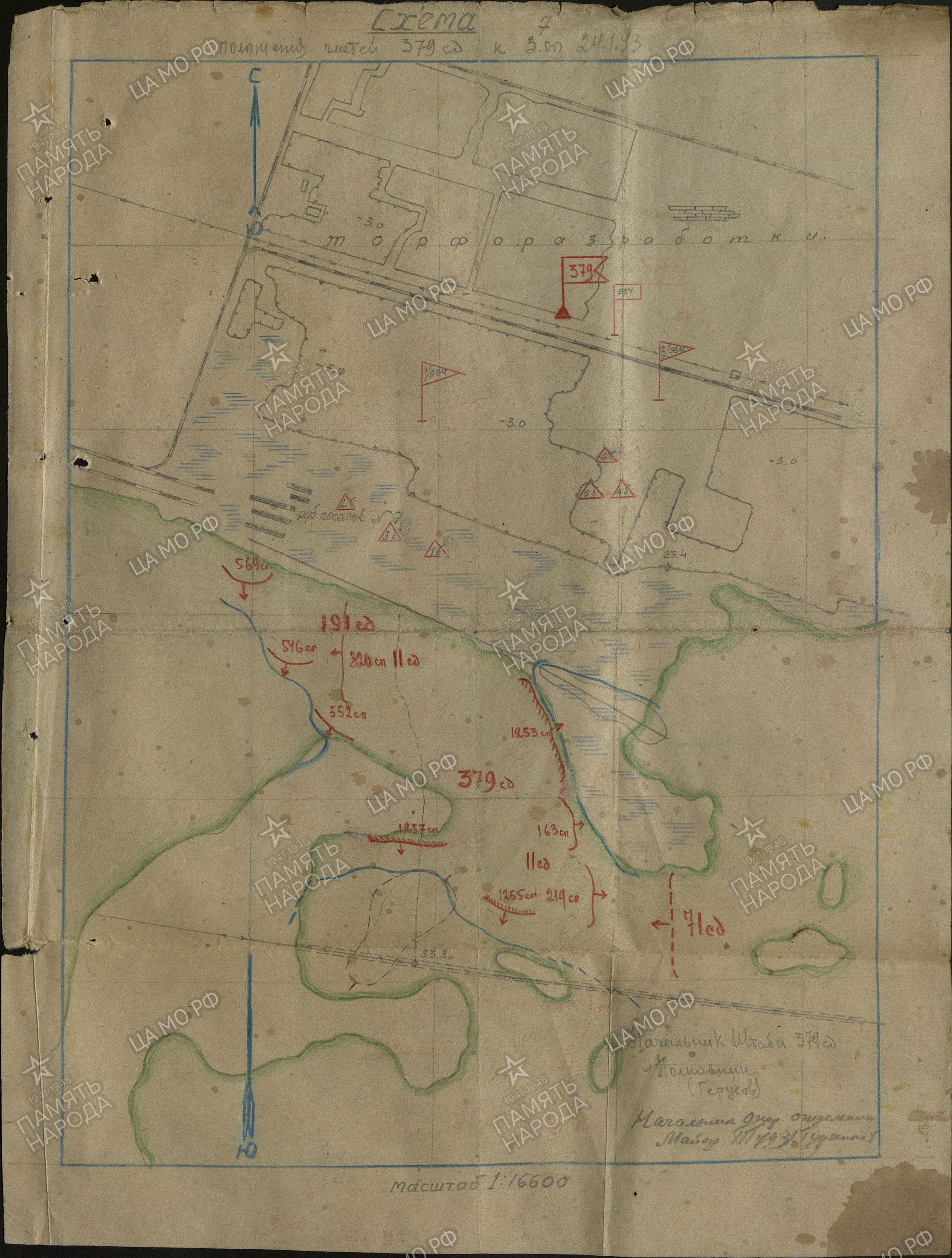 ������������ �������� ����������