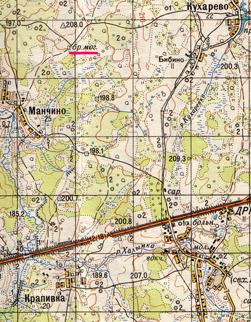 ����� ������ ����������