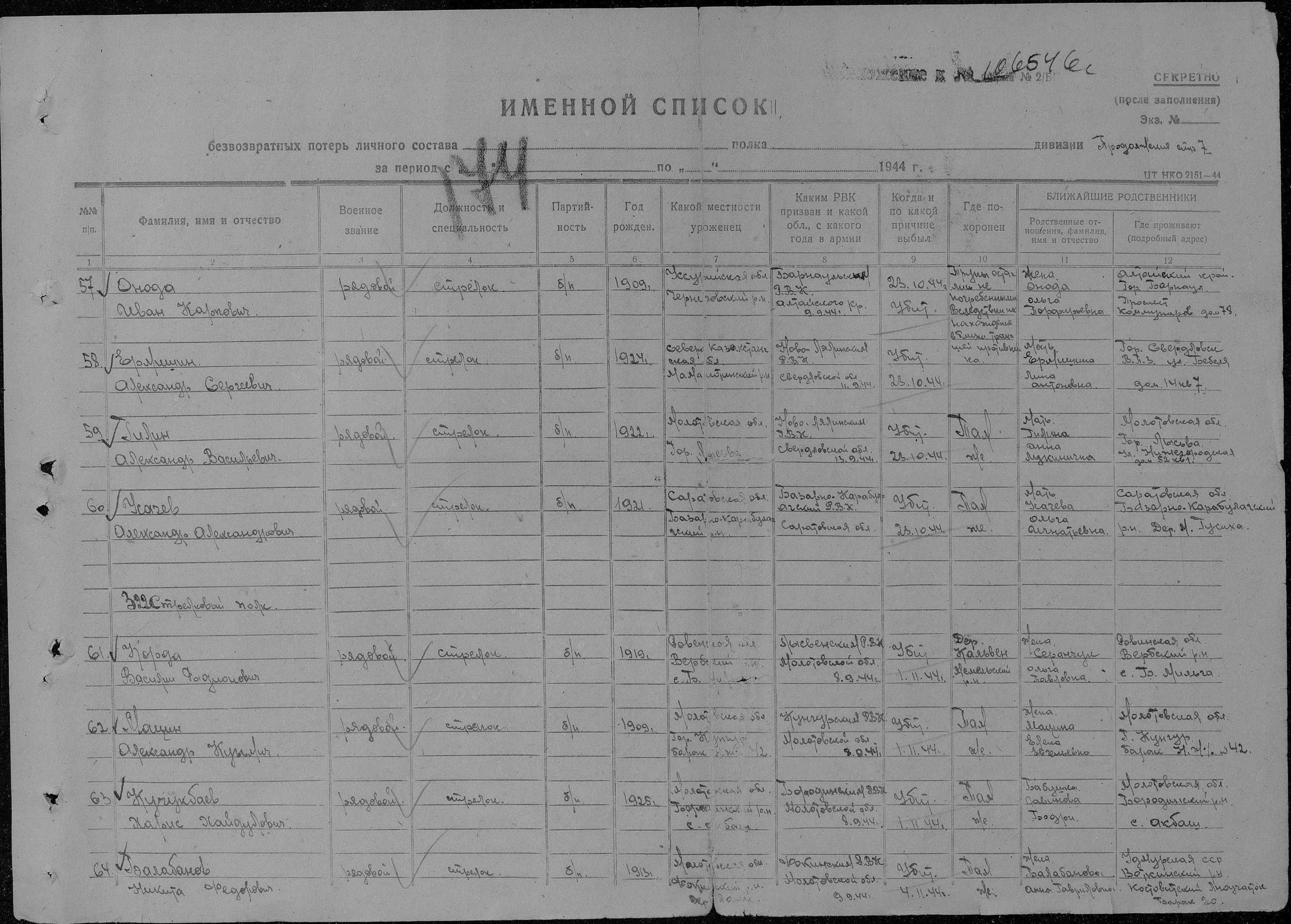 ��������� ������ ������������� (���������)