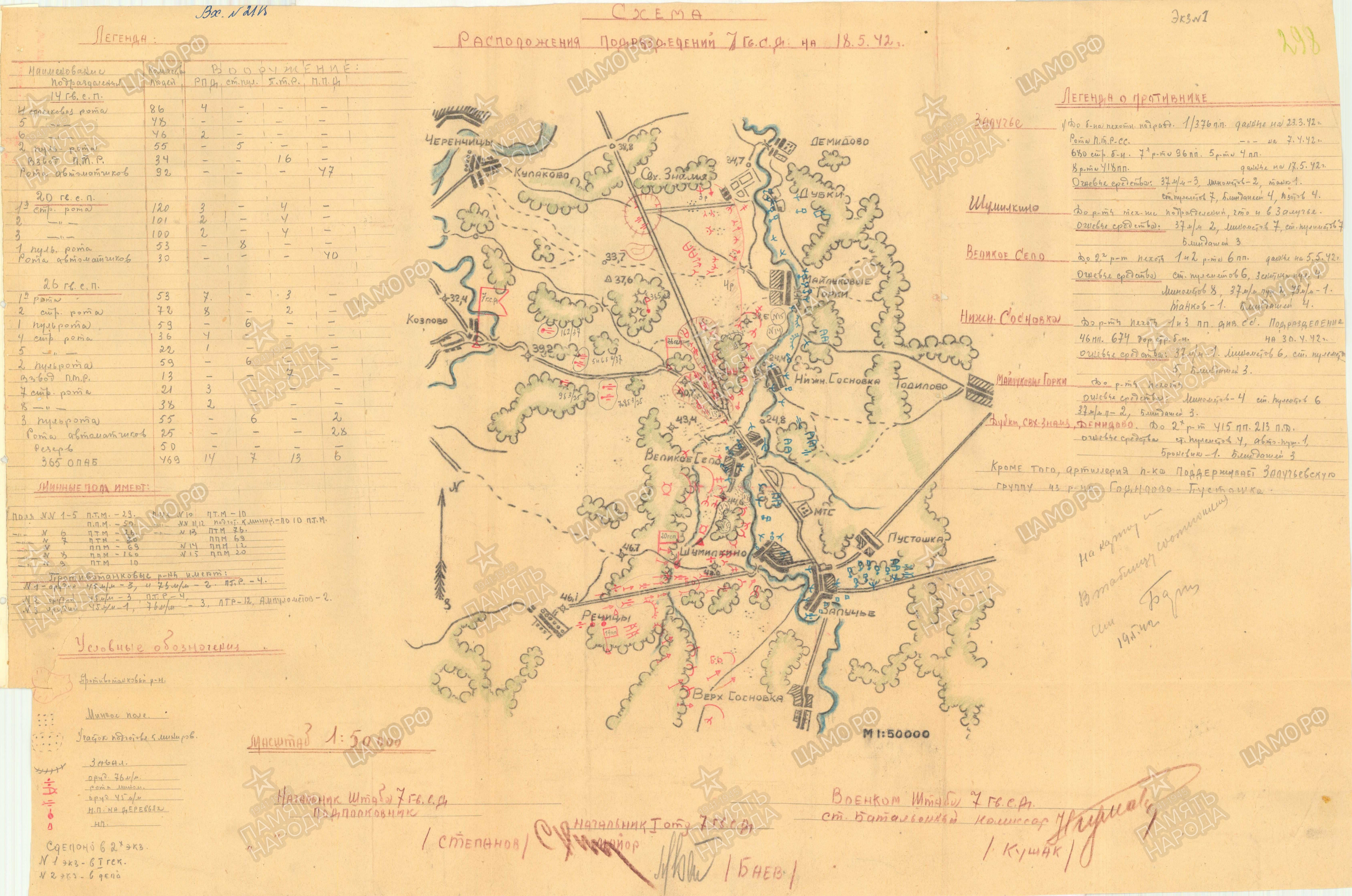 �������� ����� �����������