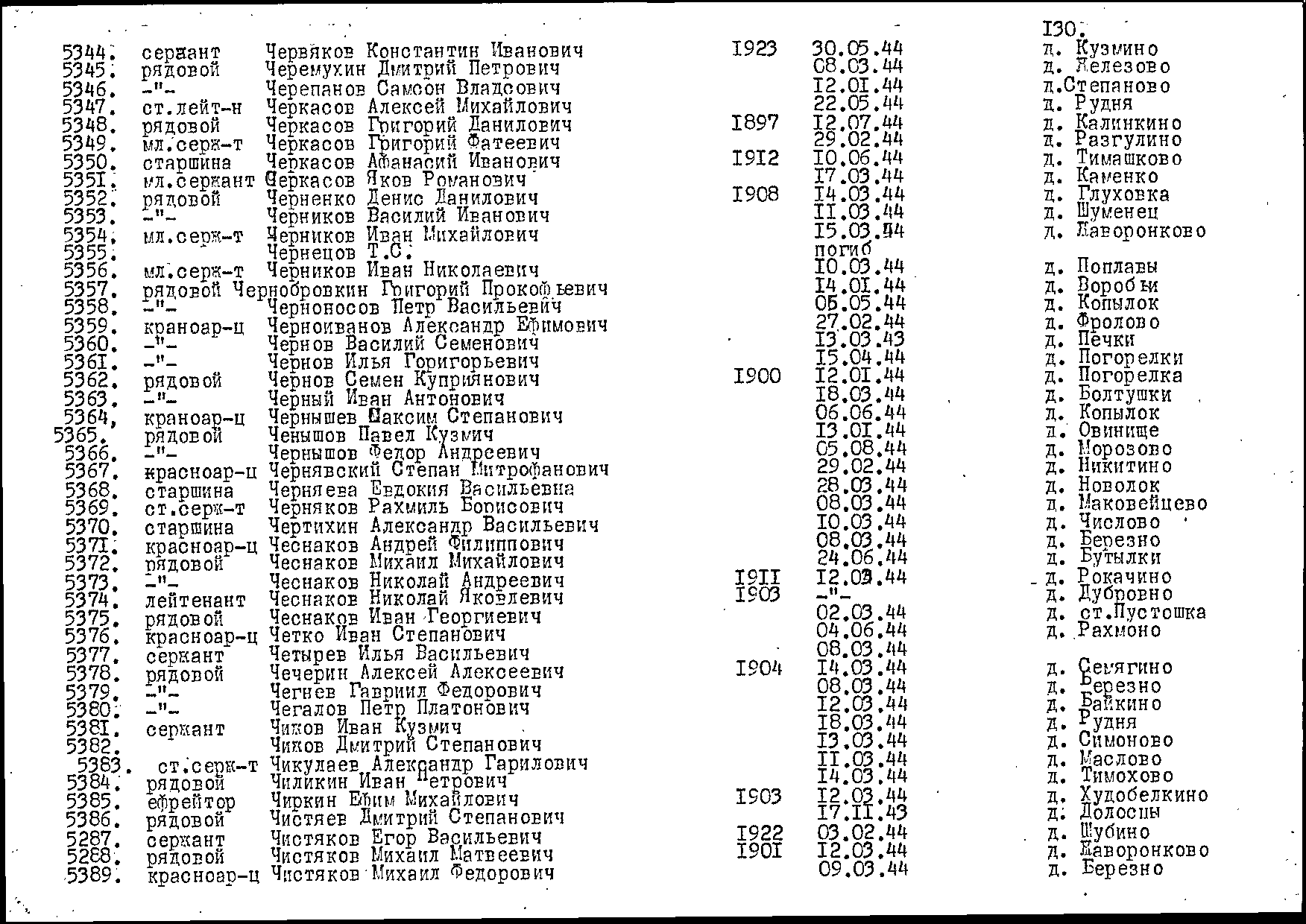 ��������� ������ ��������