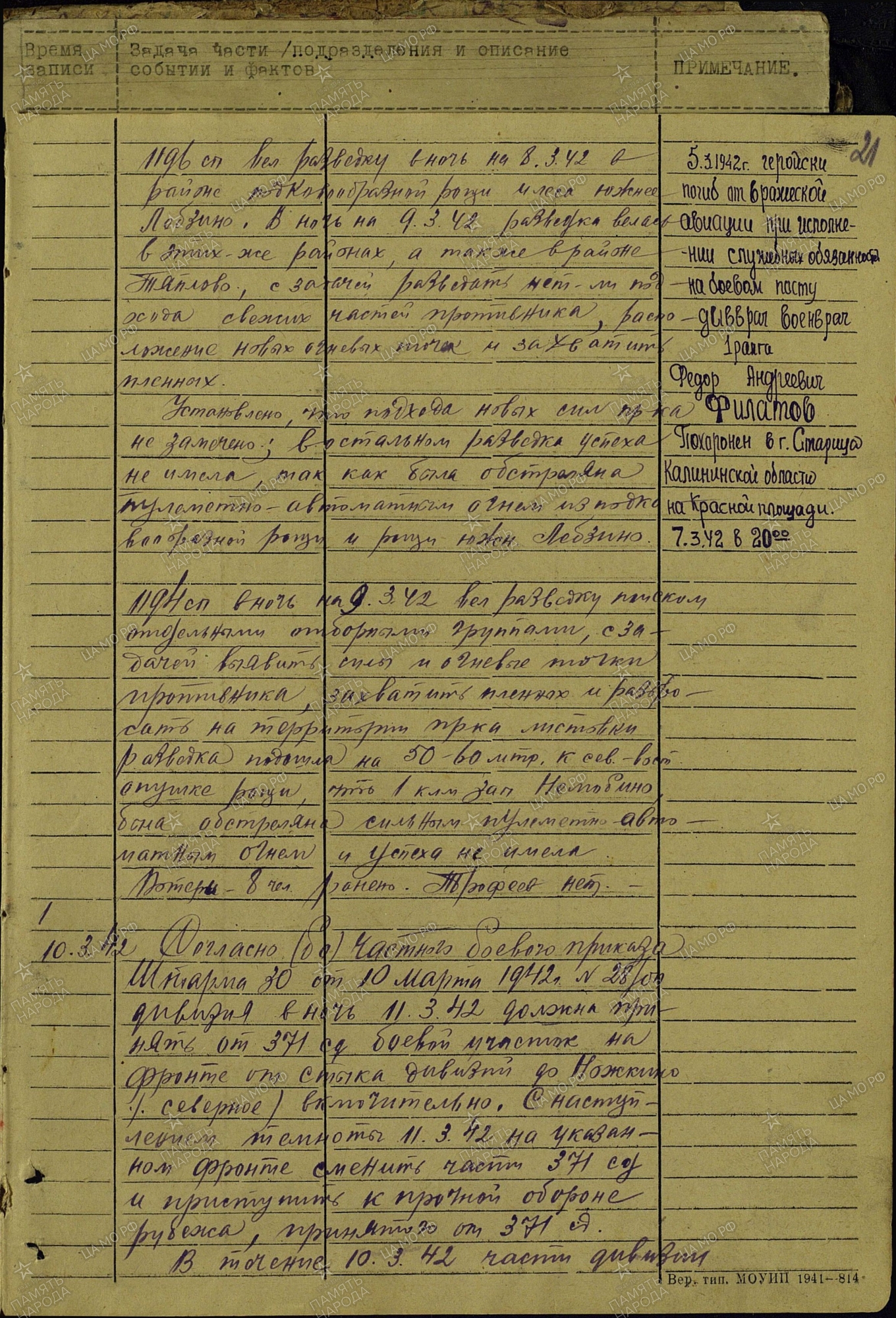 �������� ������� �����