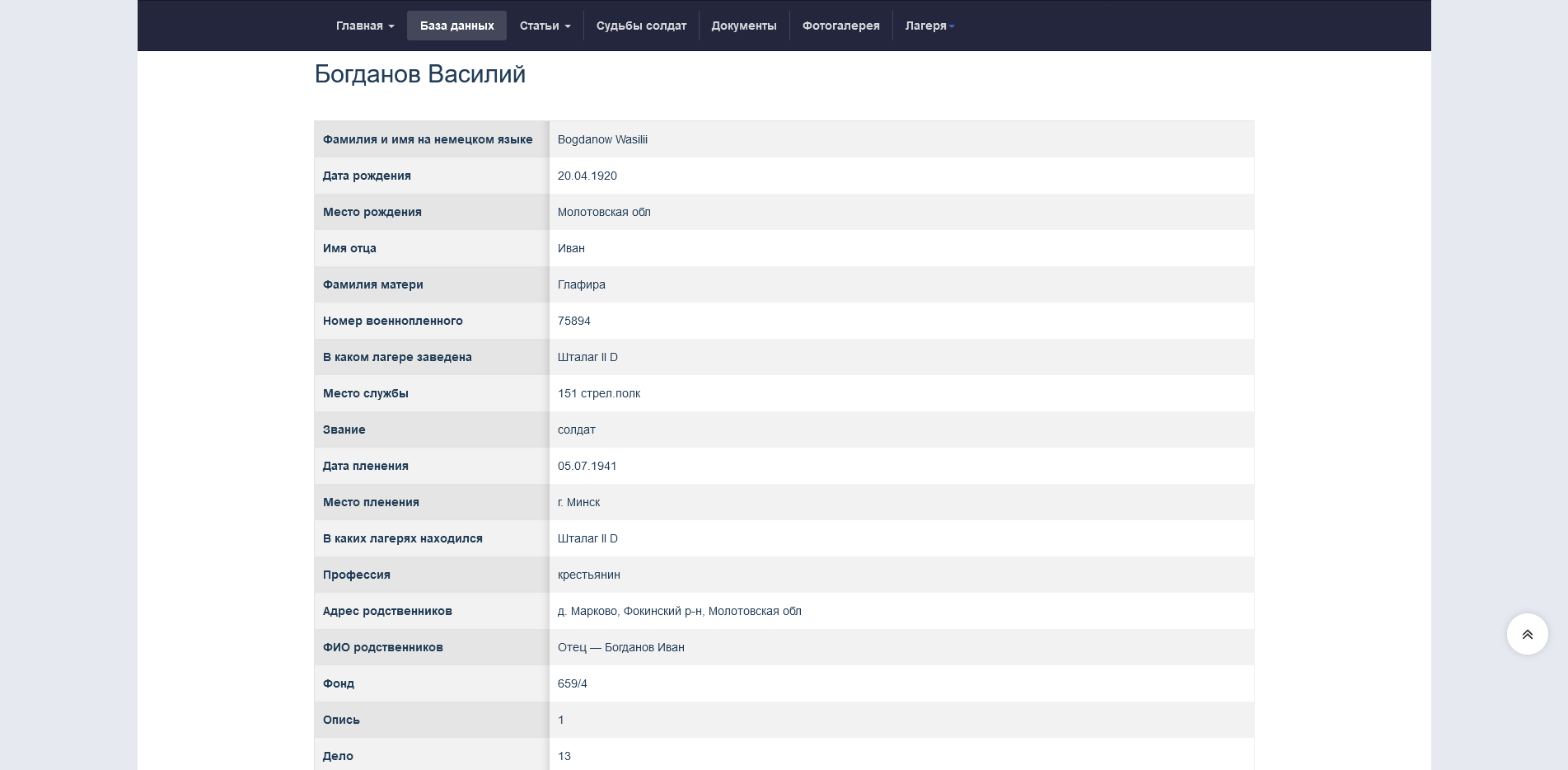 �������� ������� ��������