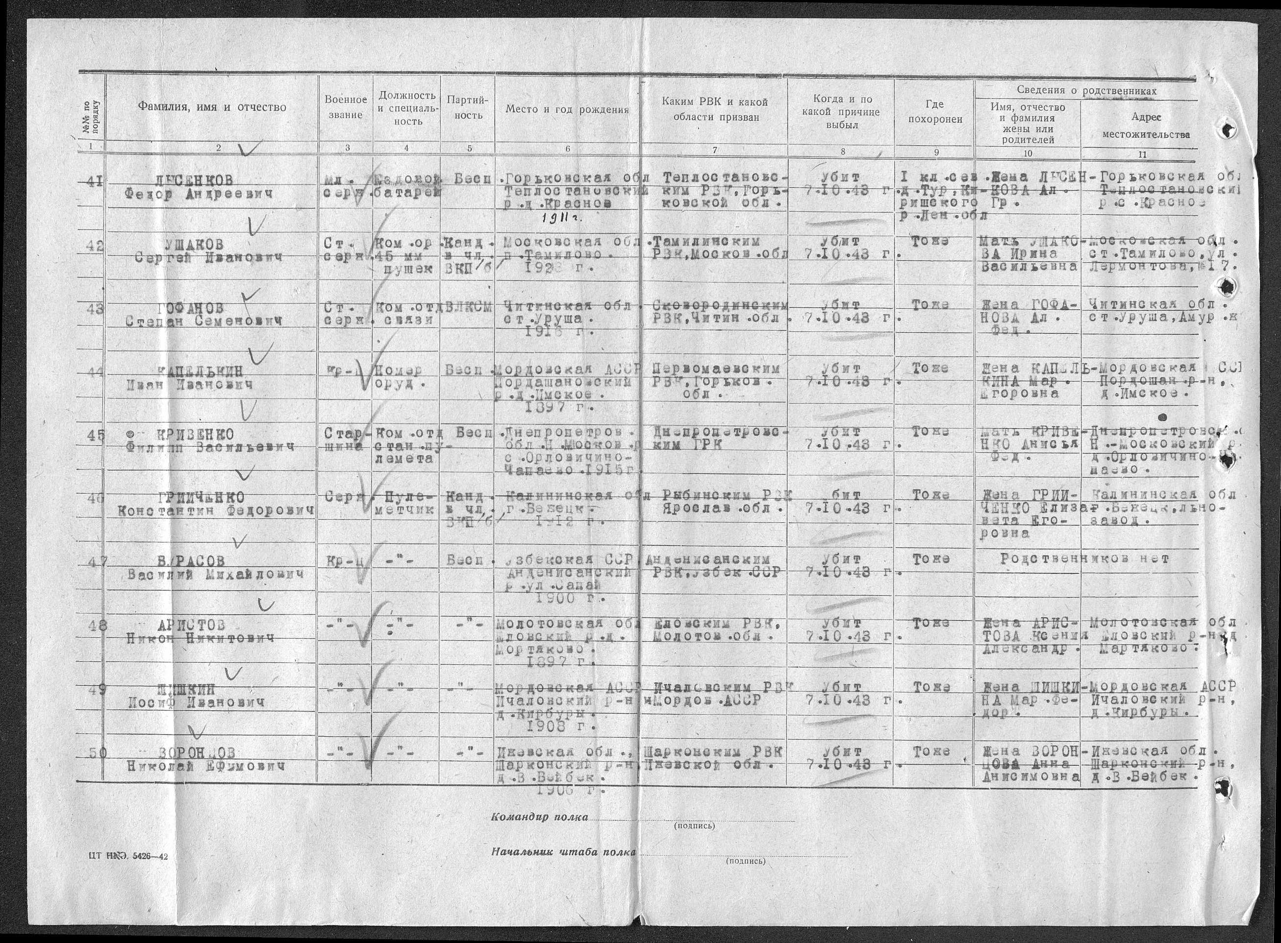 ������� ����� ���������