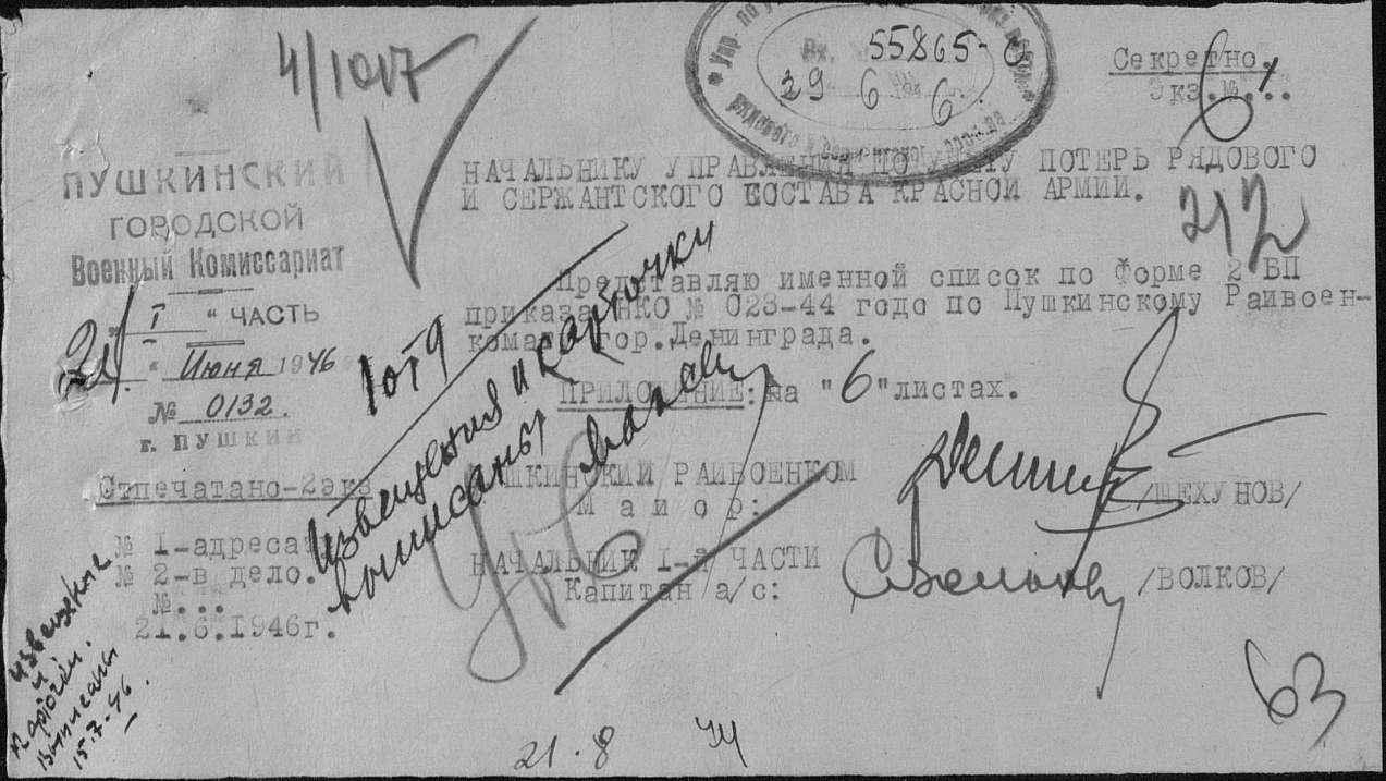 ������� ������� ���������