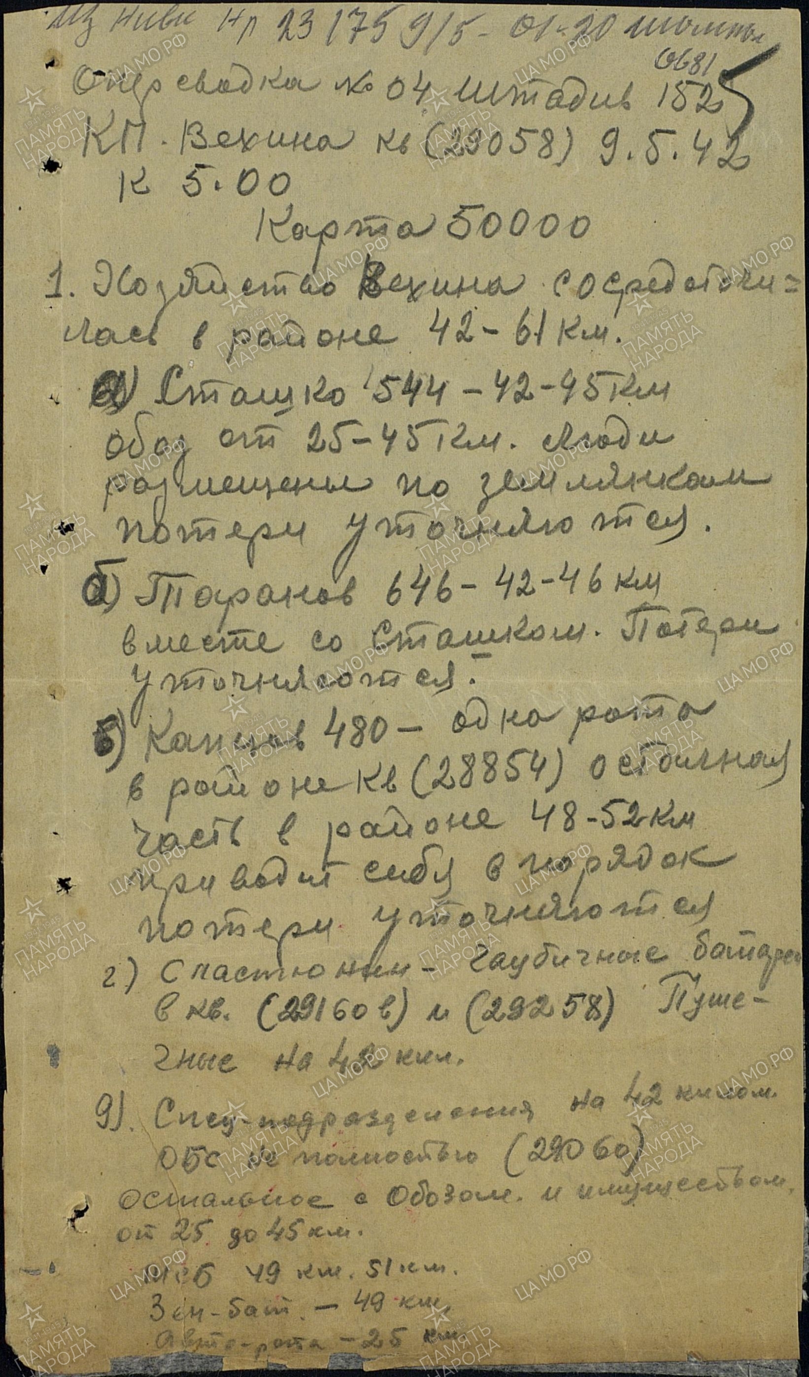 ������ ������� ����������