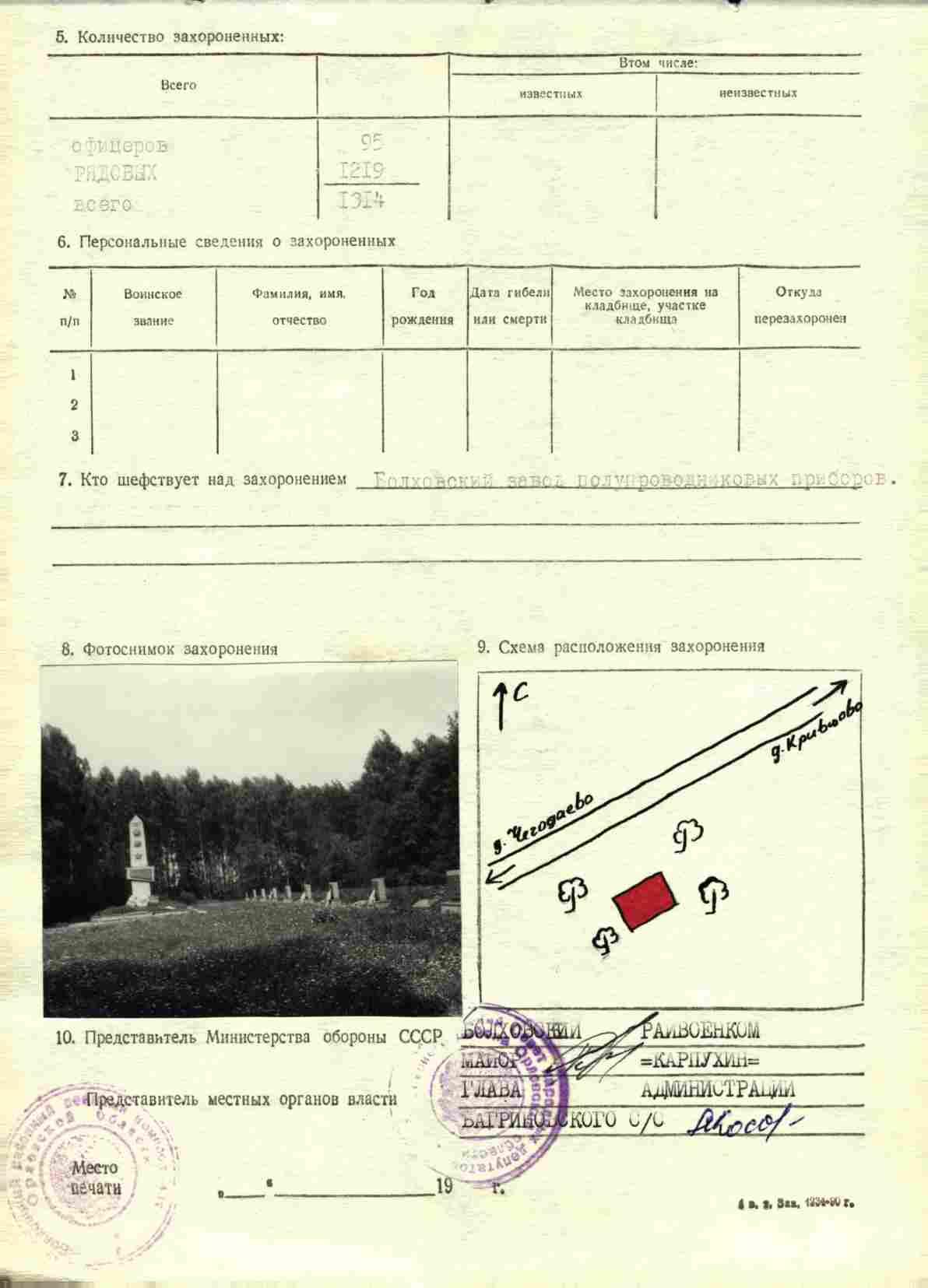 ������ ���� ��������